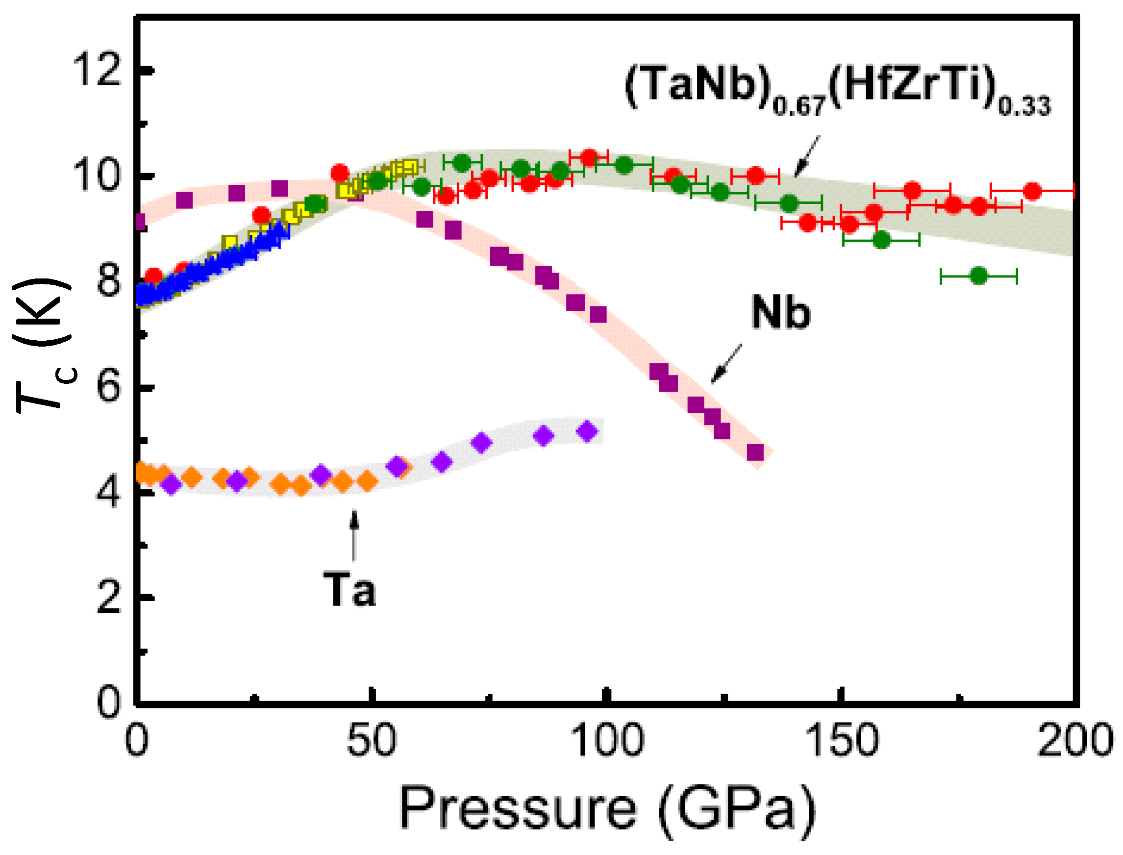 Metals 12 00568 g003 550
