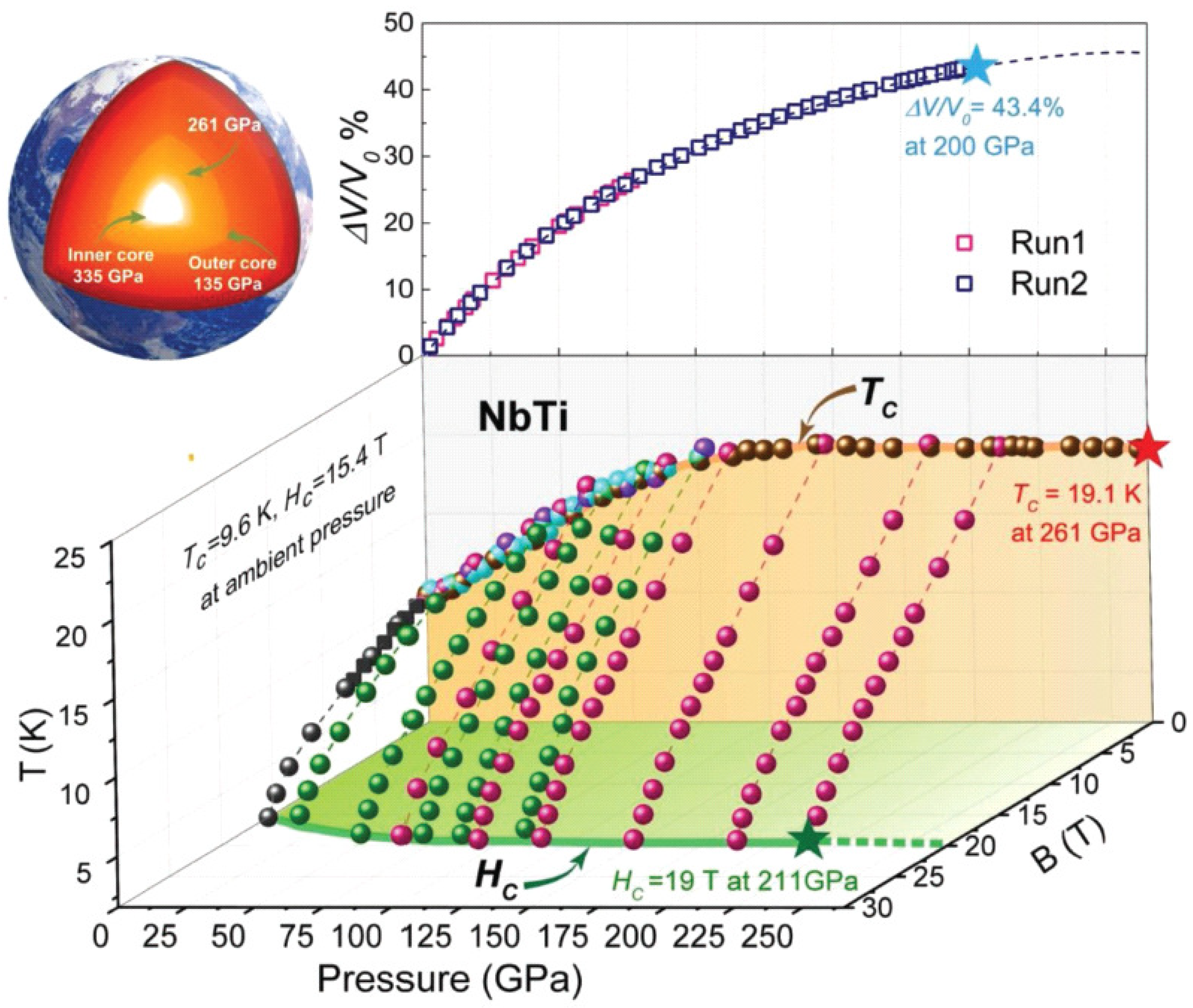 Metals 12 00568 g004 550