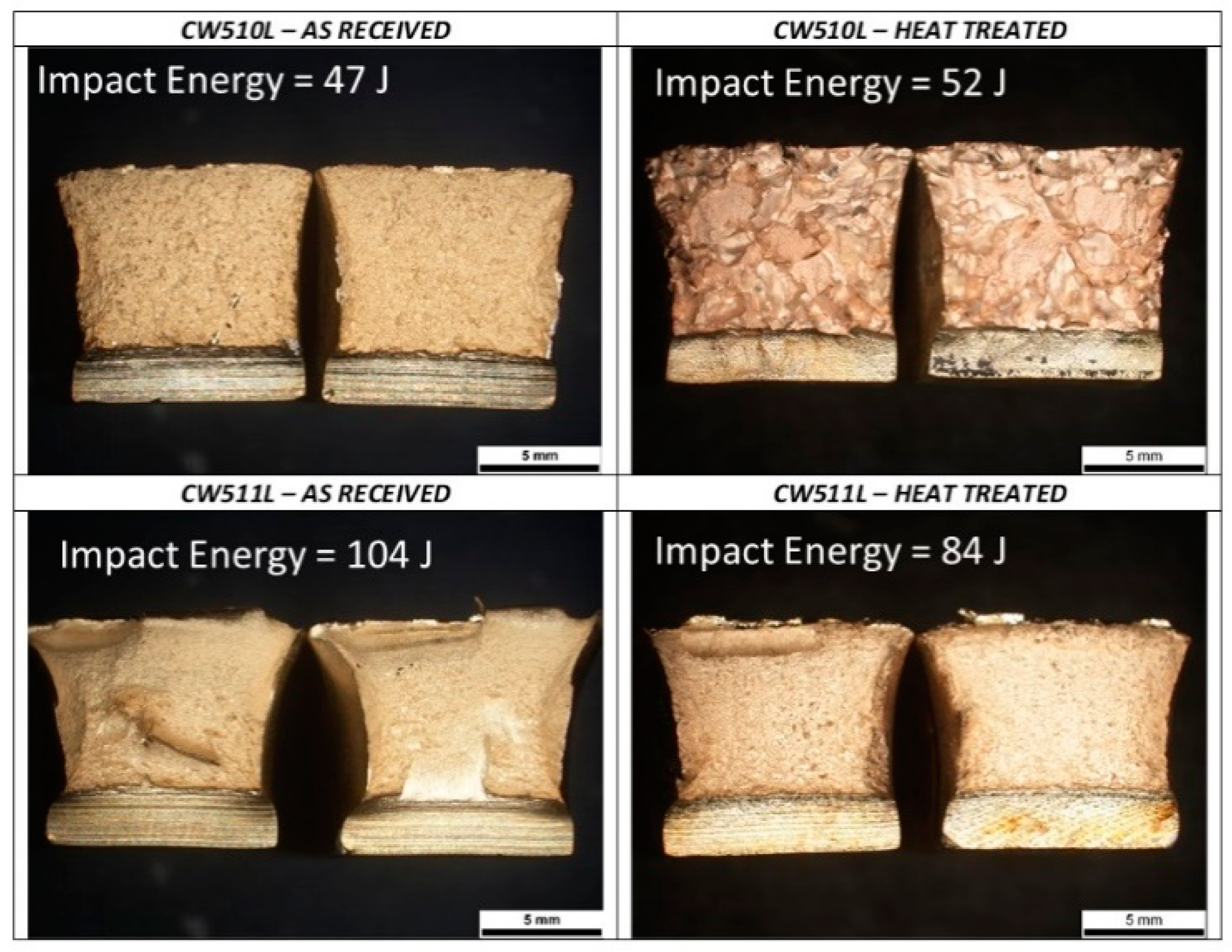 Metals 12 00569 g002