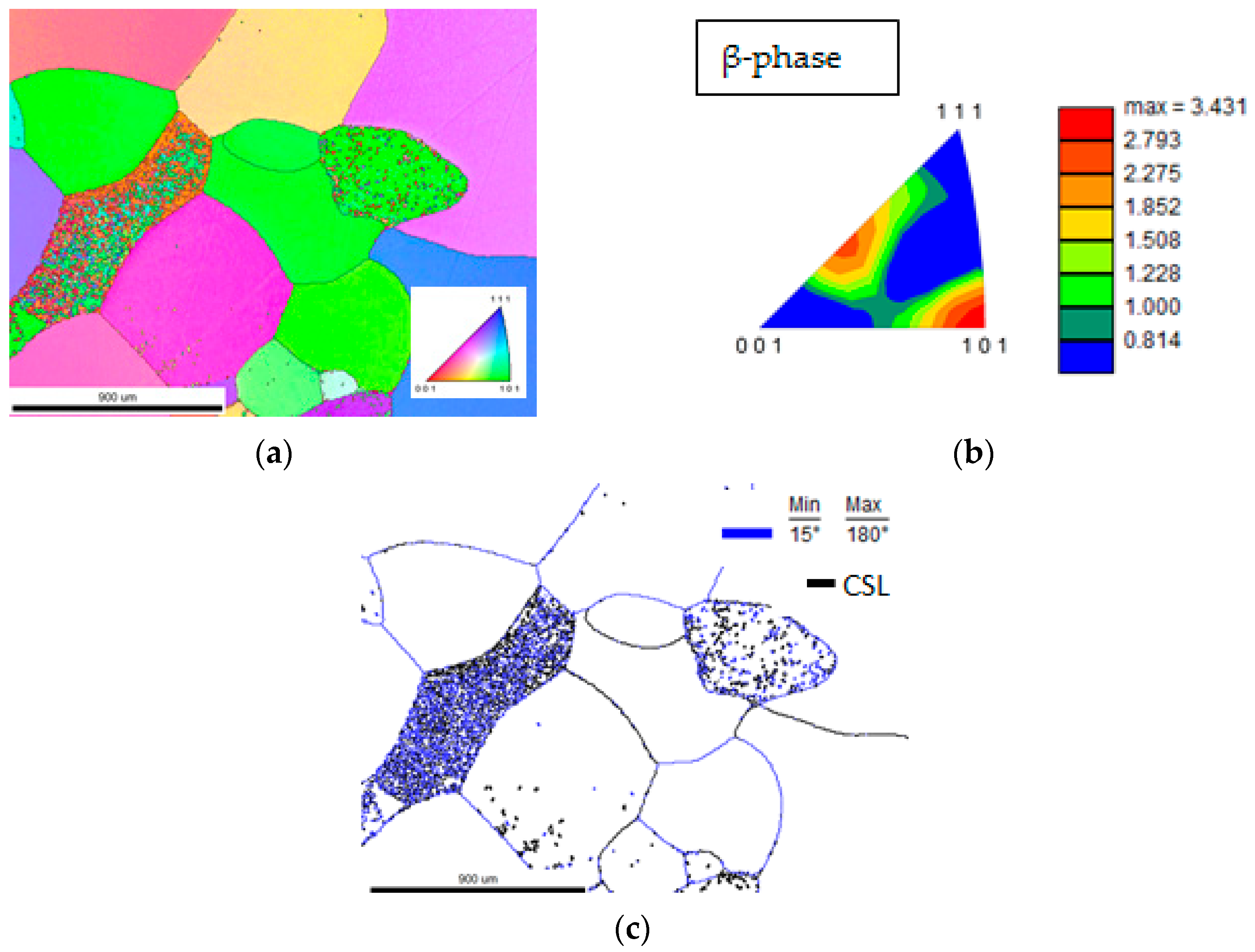 Metals 12 00569 g004