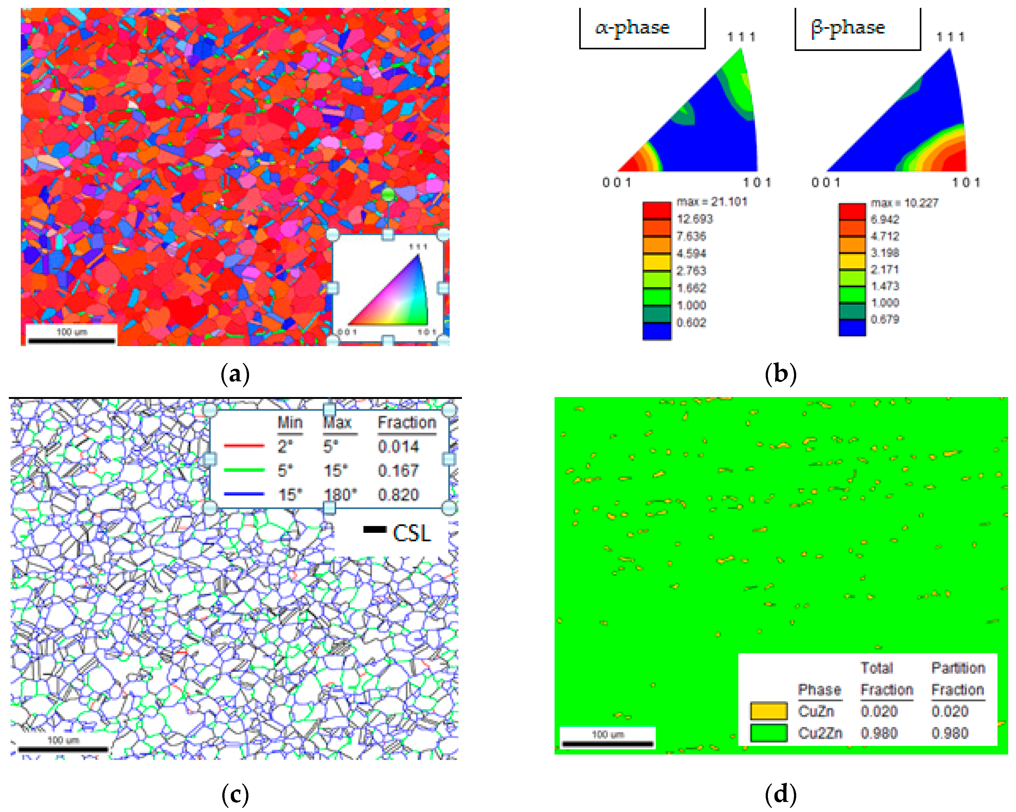 Metals 12 00569 g005