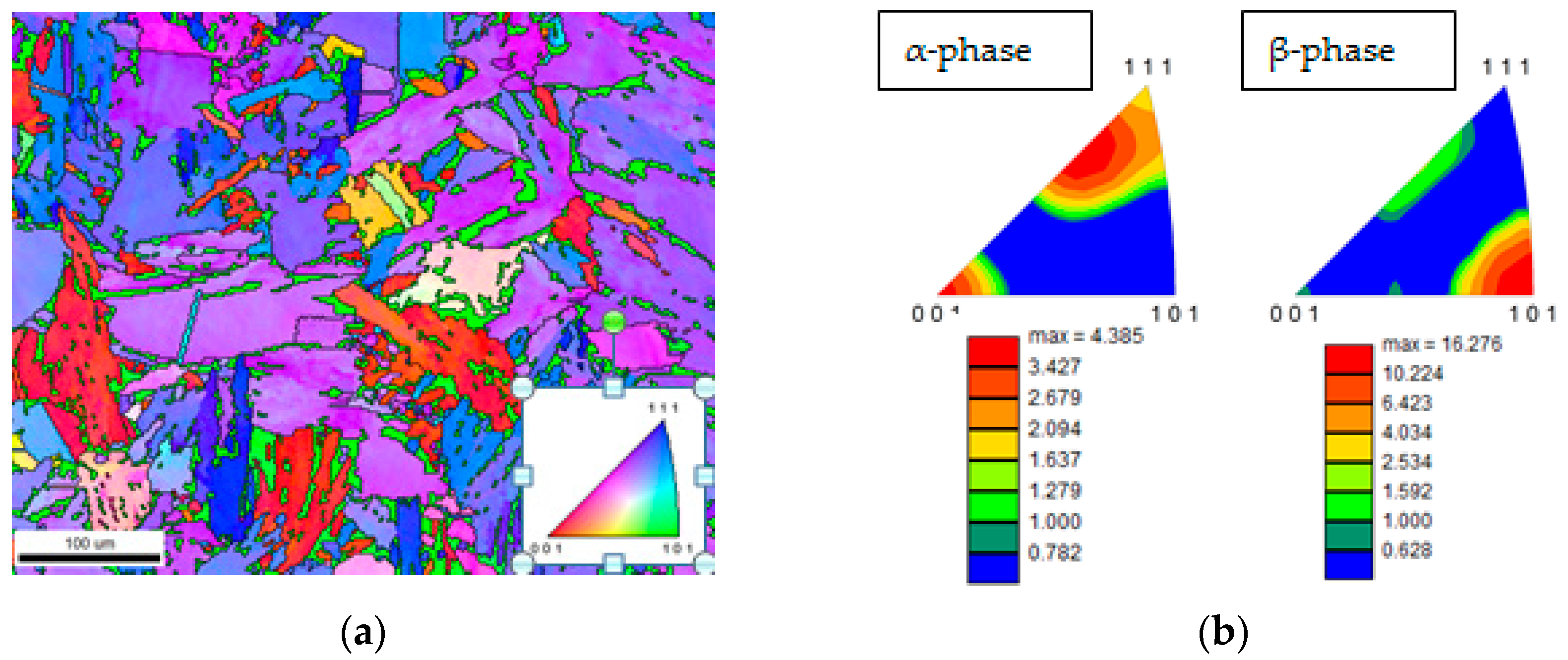 Metals 12 00569 g006a