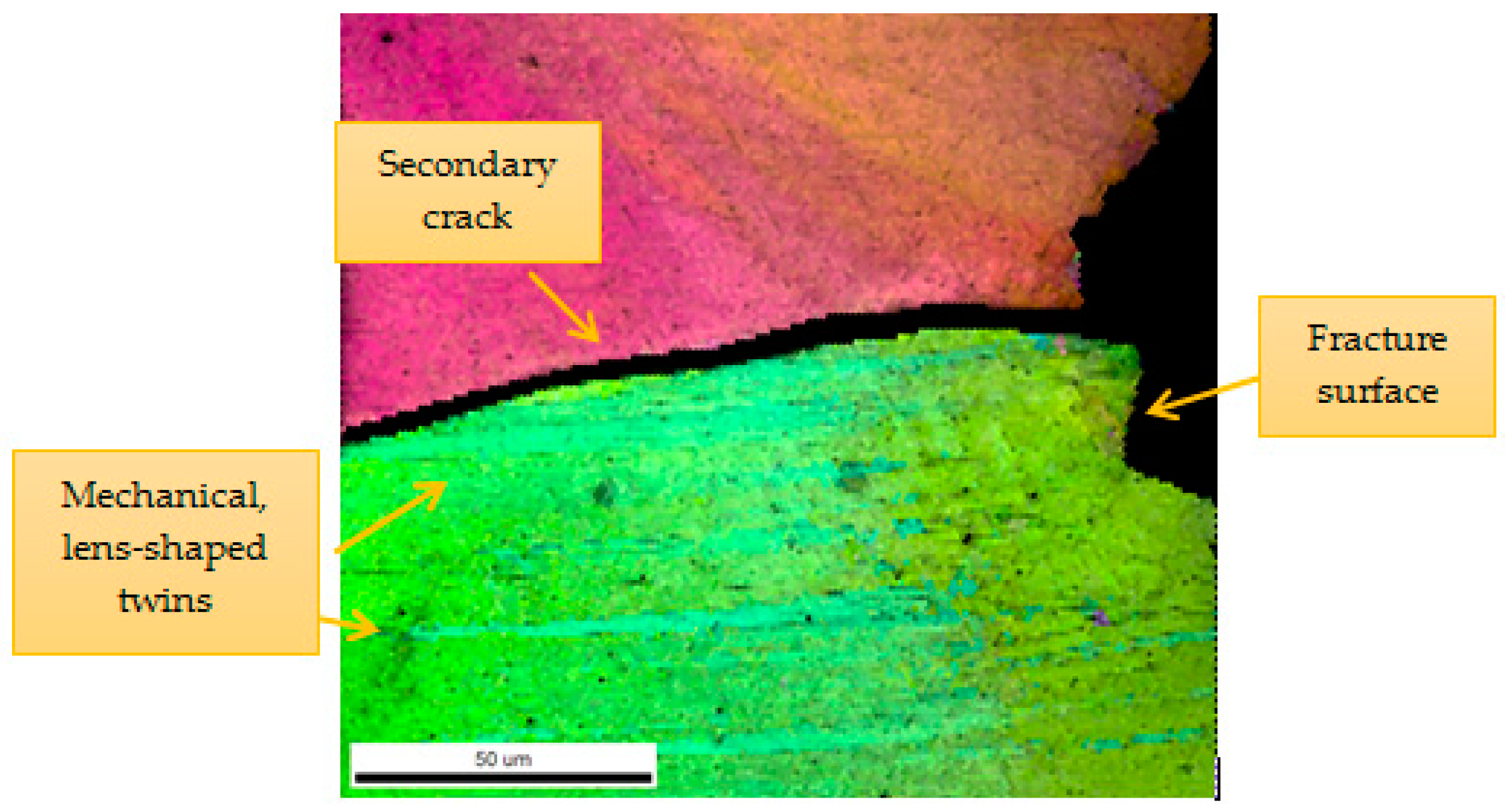 Metals 12 00569 g008