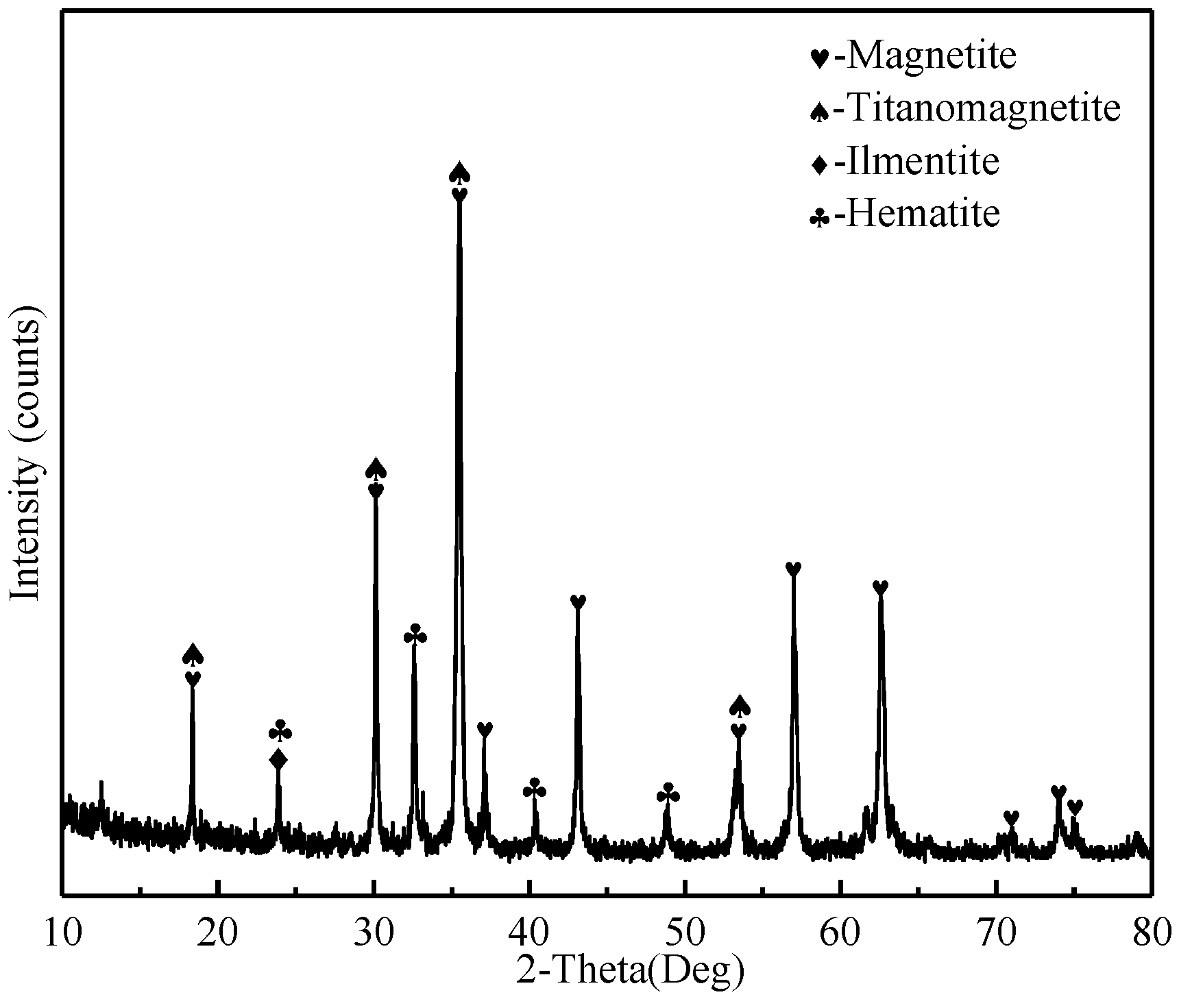 Metals 12 00570 g001