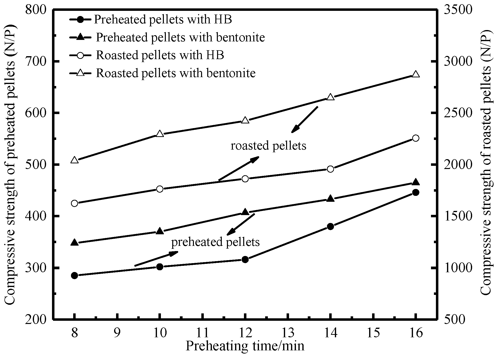 Metals 12 00570 g007