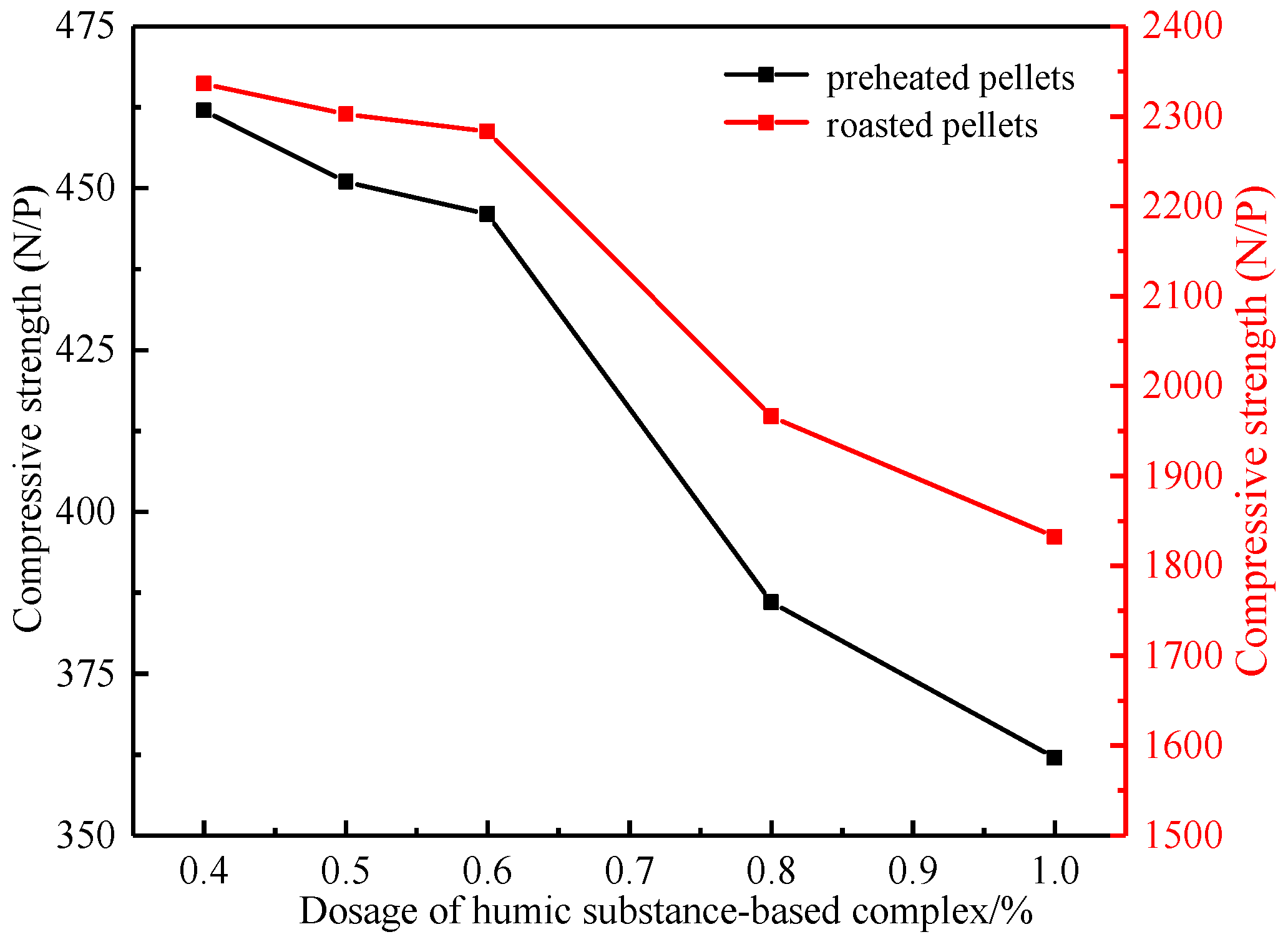 Metals 12 00570 g009