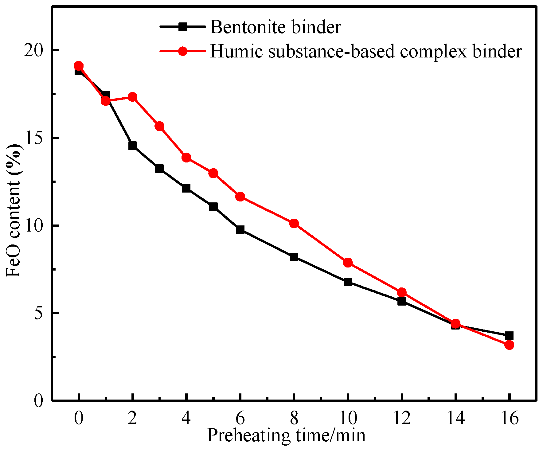 Metals 12 00570 g010