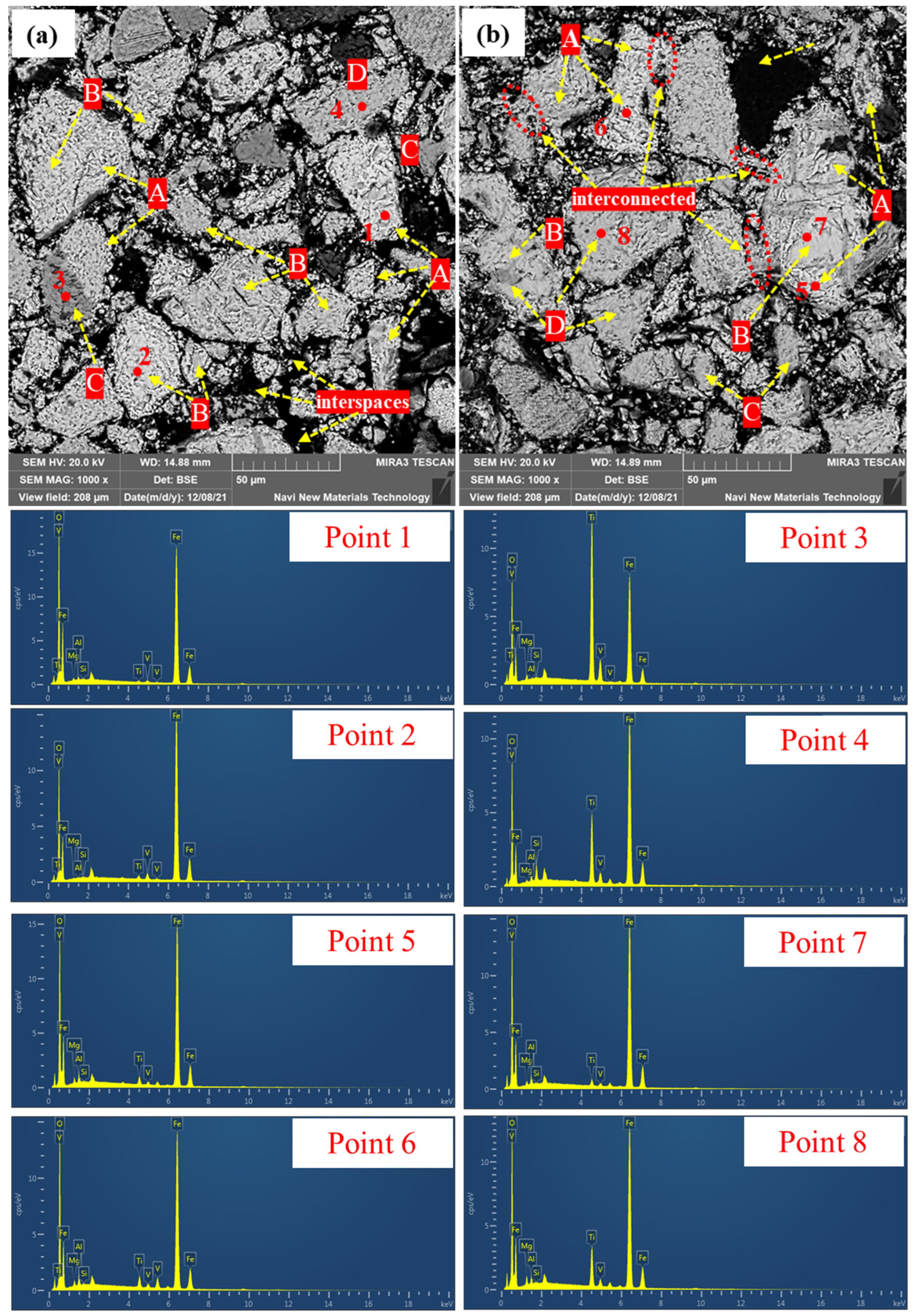 Metals 12 00570 g012