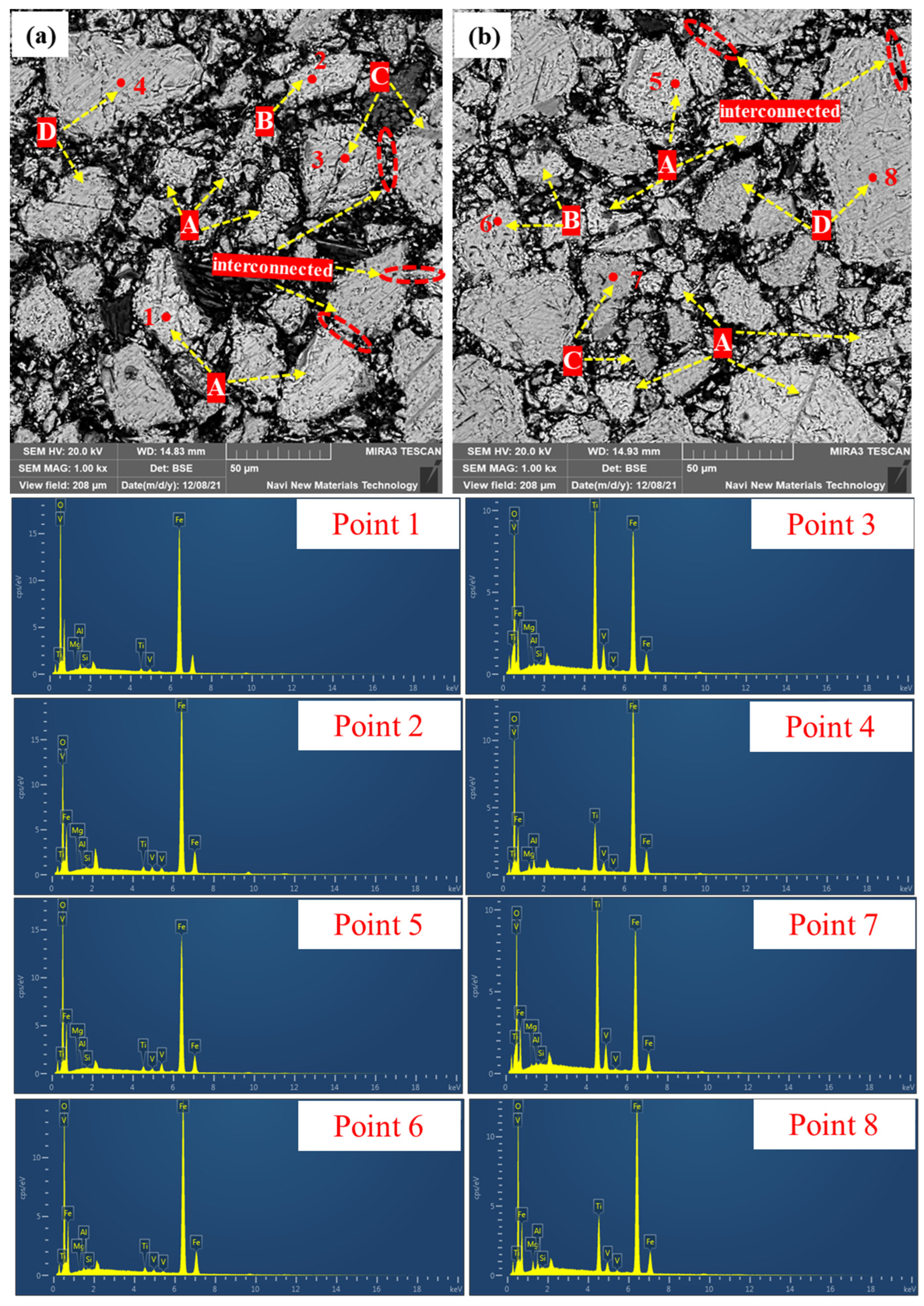 Metals 12 00570 g013