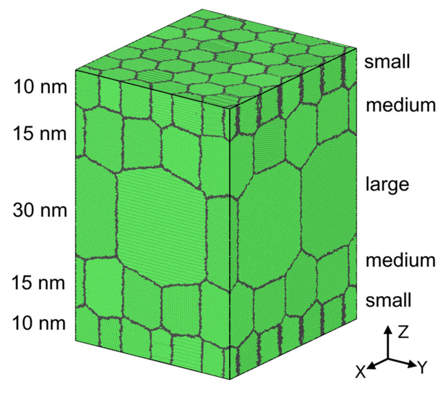 Metals 12 00573 g001 550