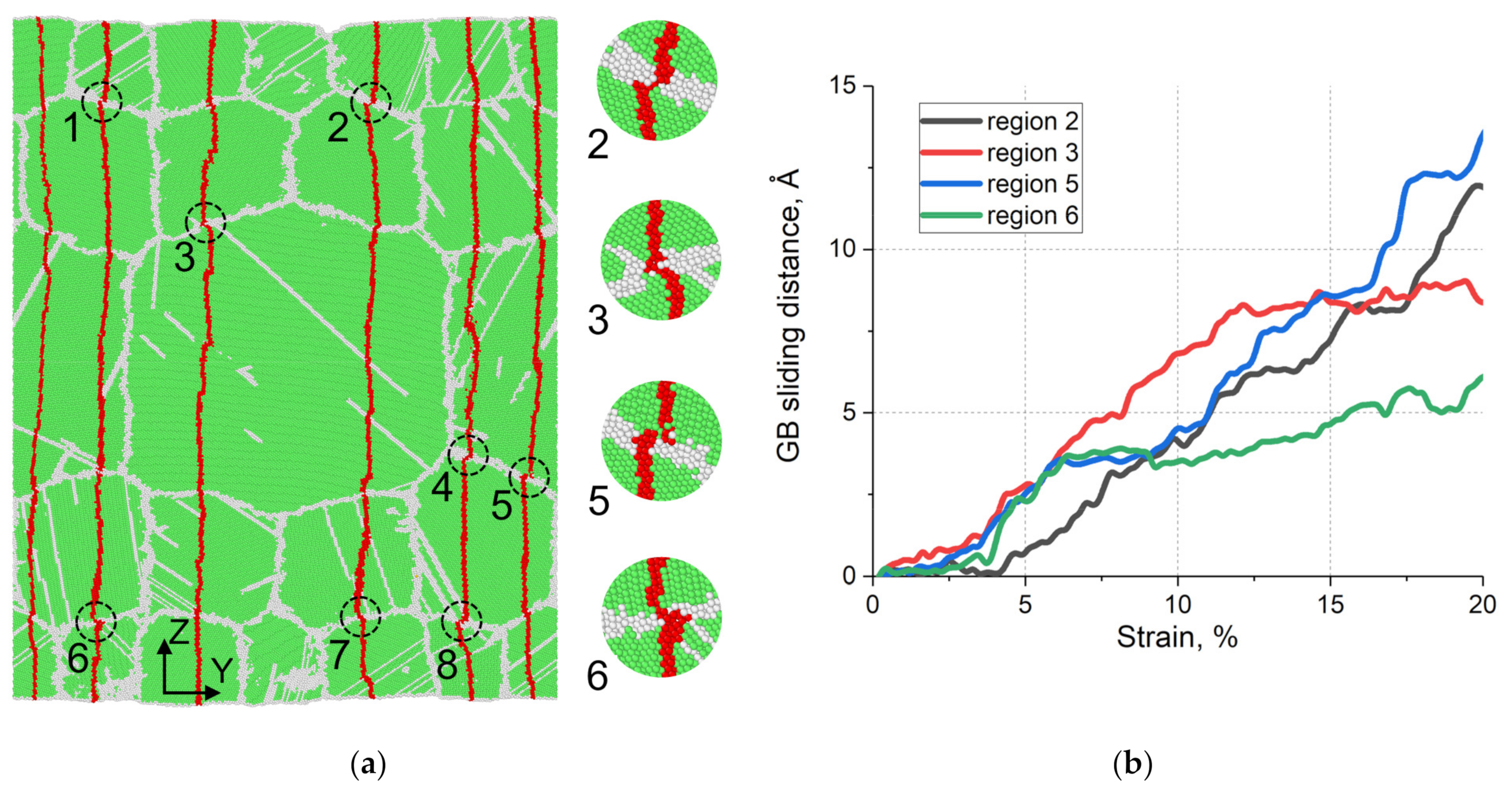 Metals 12 00573 g008 550