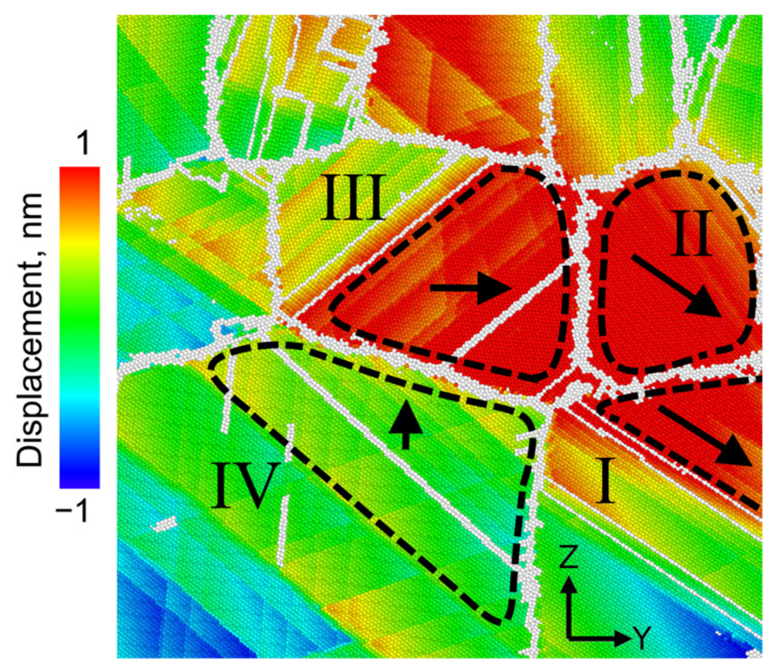 Metals 12 00573 g009 550
