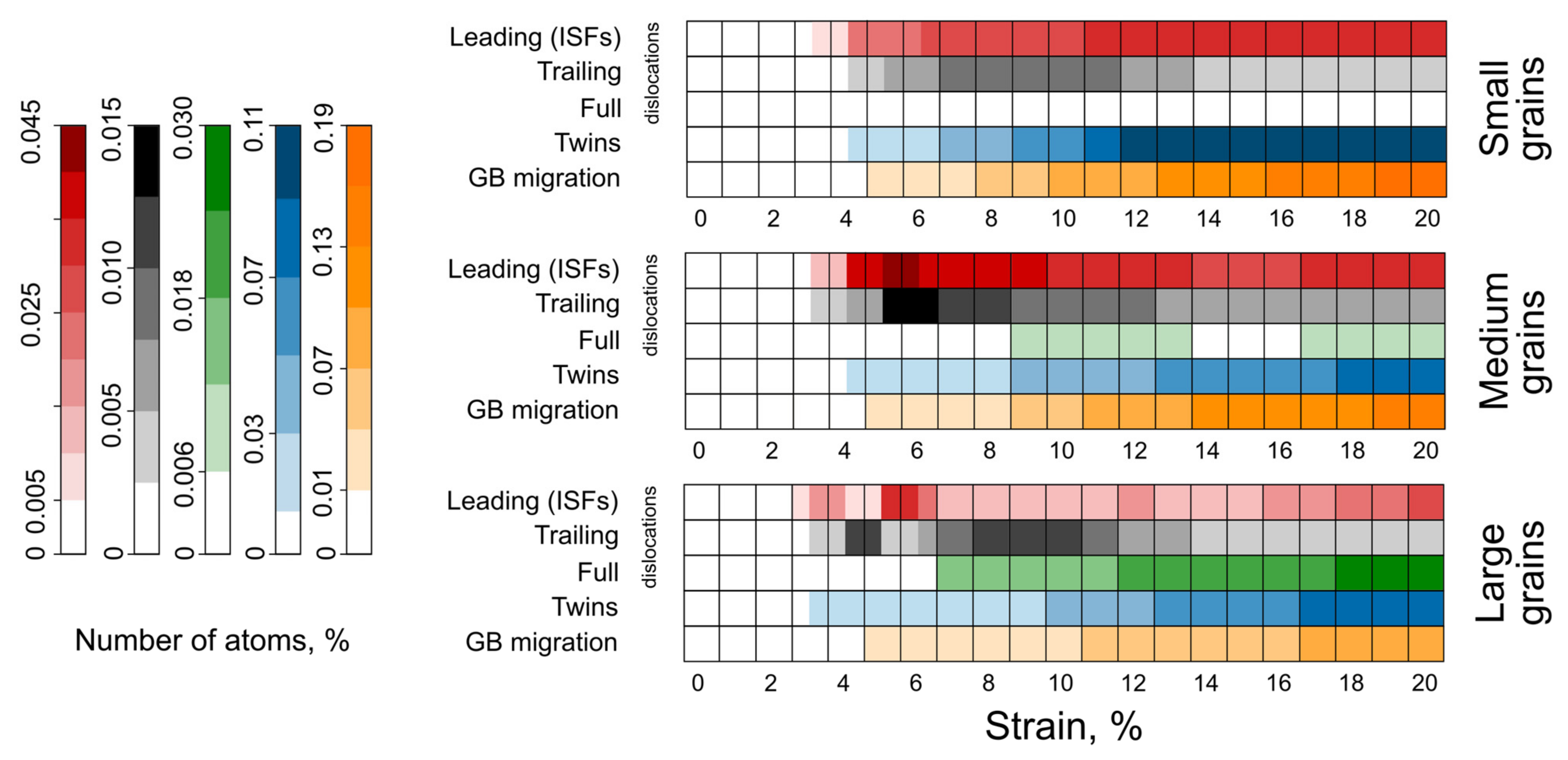 Metals 12 00573 g011 550