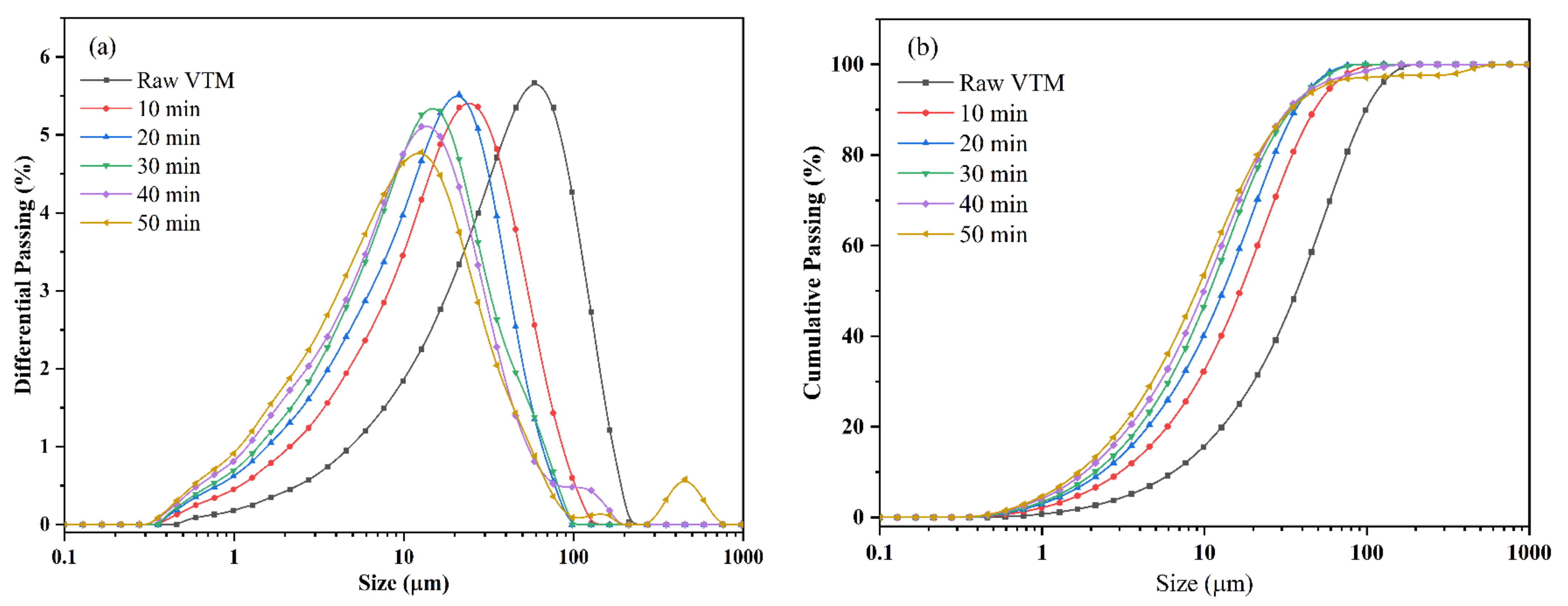 Metals 12 00575 g003 550