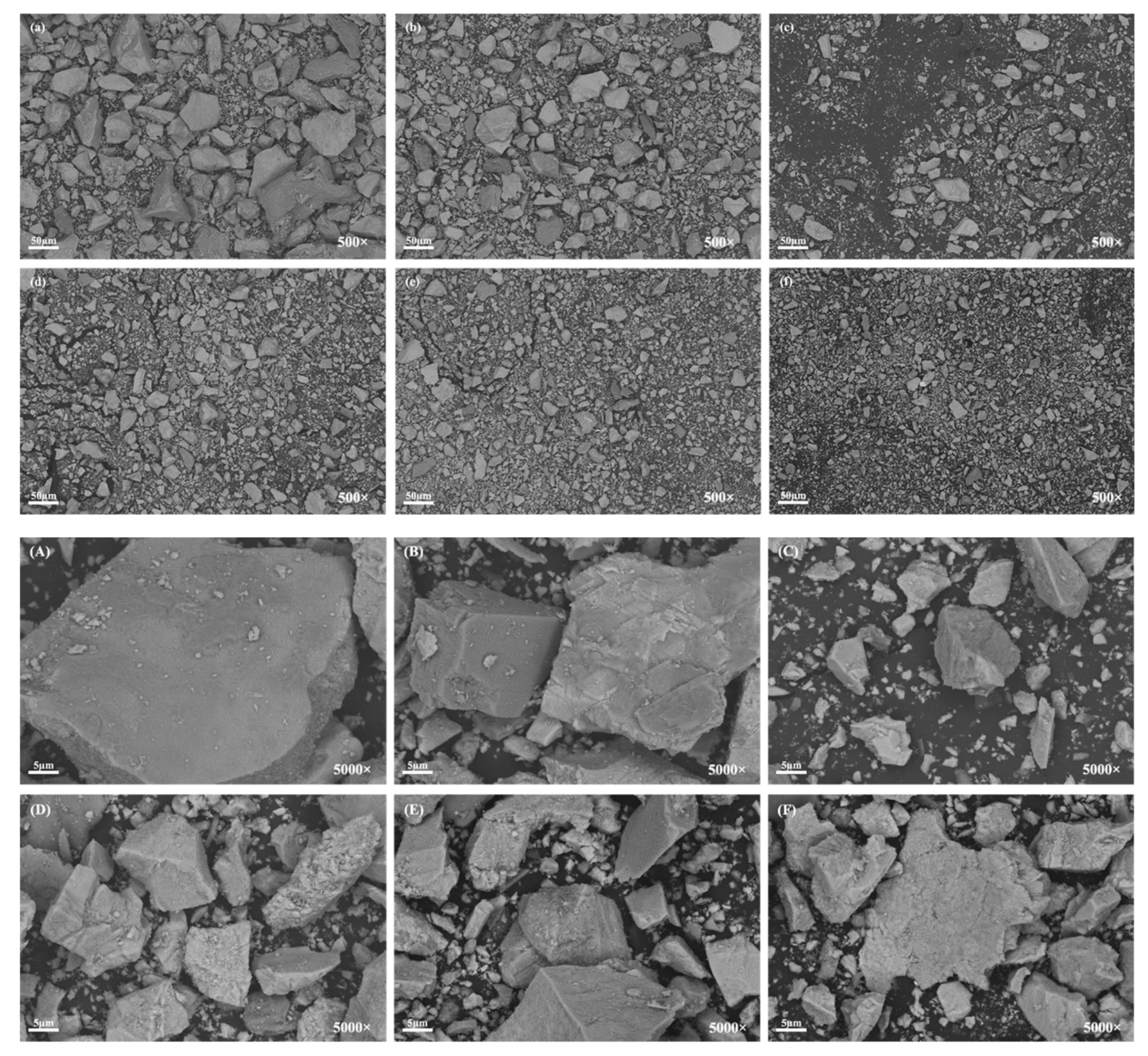 Metals 12 00575 g005 550