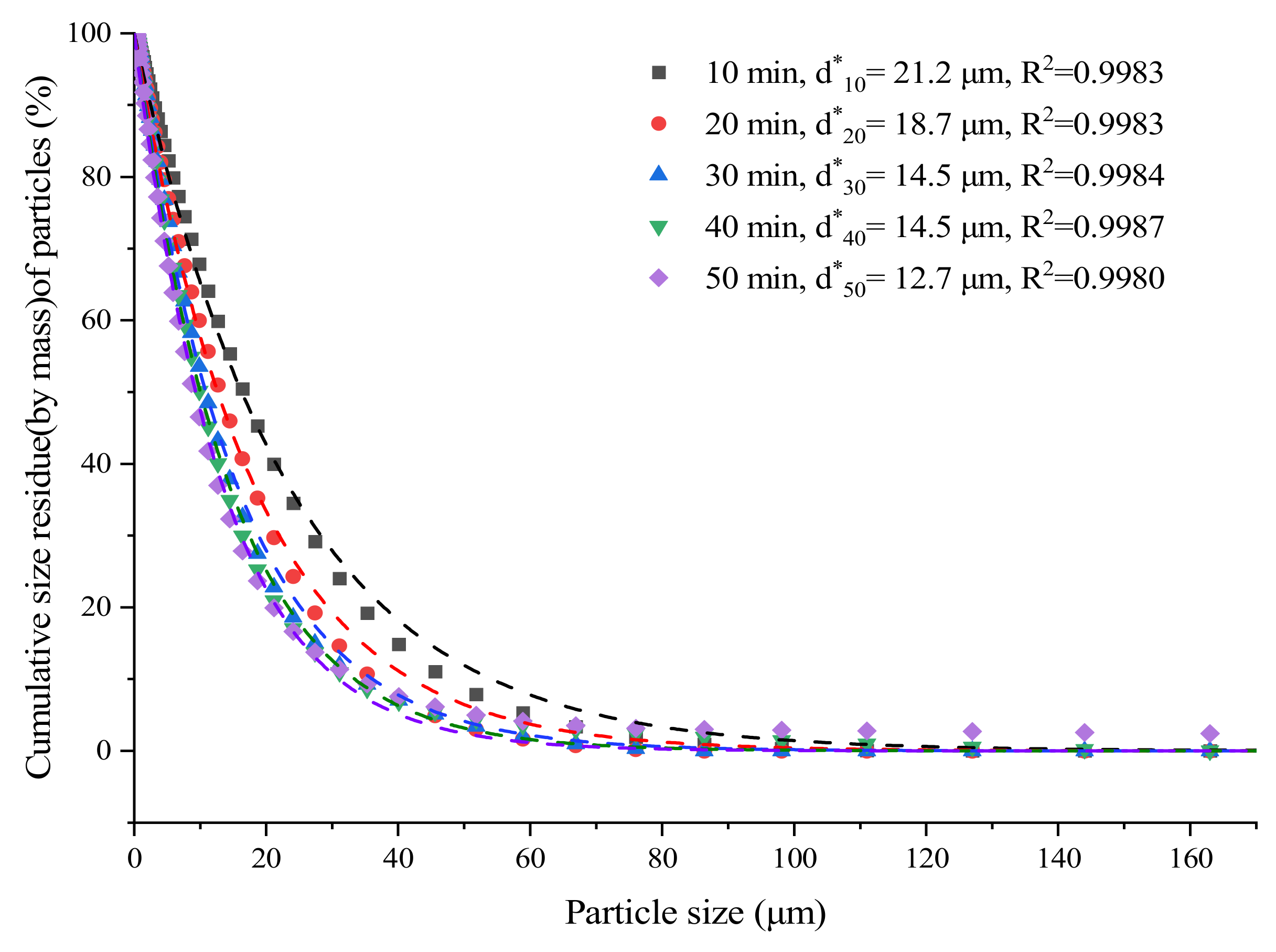 Metals 12 00575 g008 550