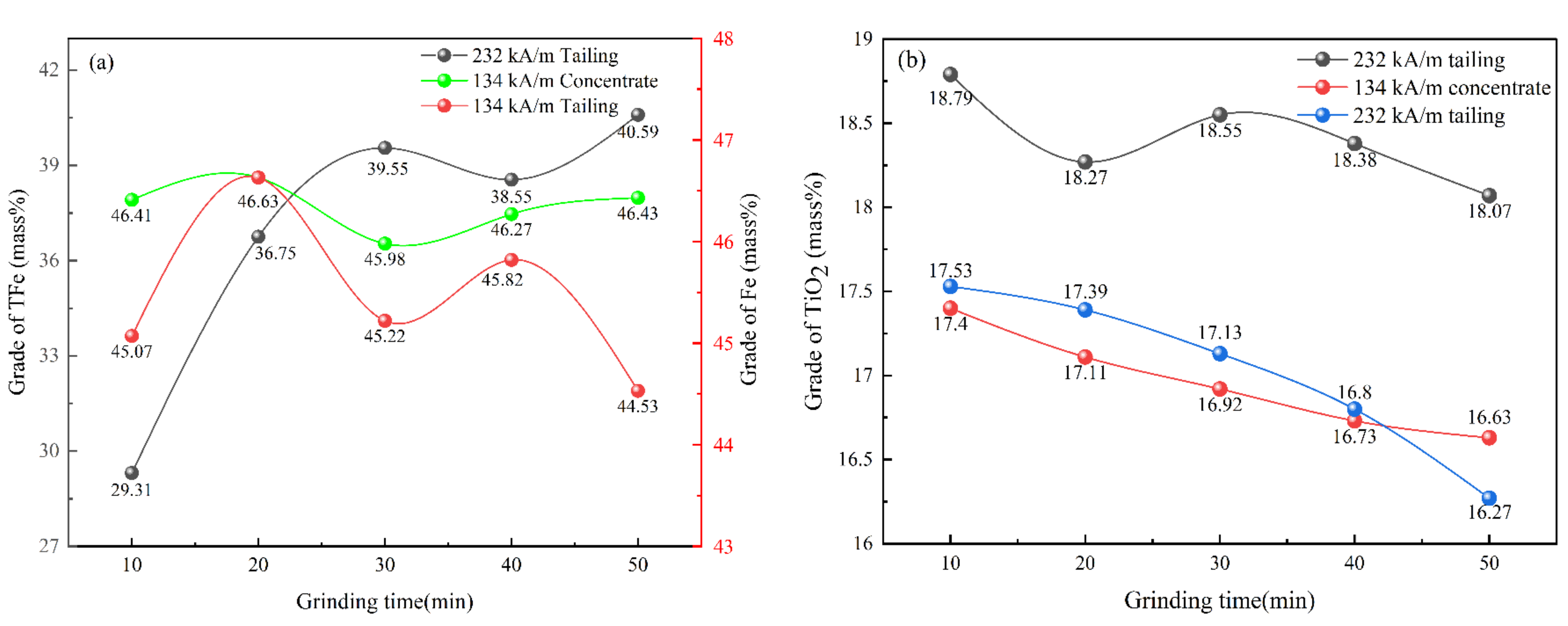 Metals 12 00575 g011 550