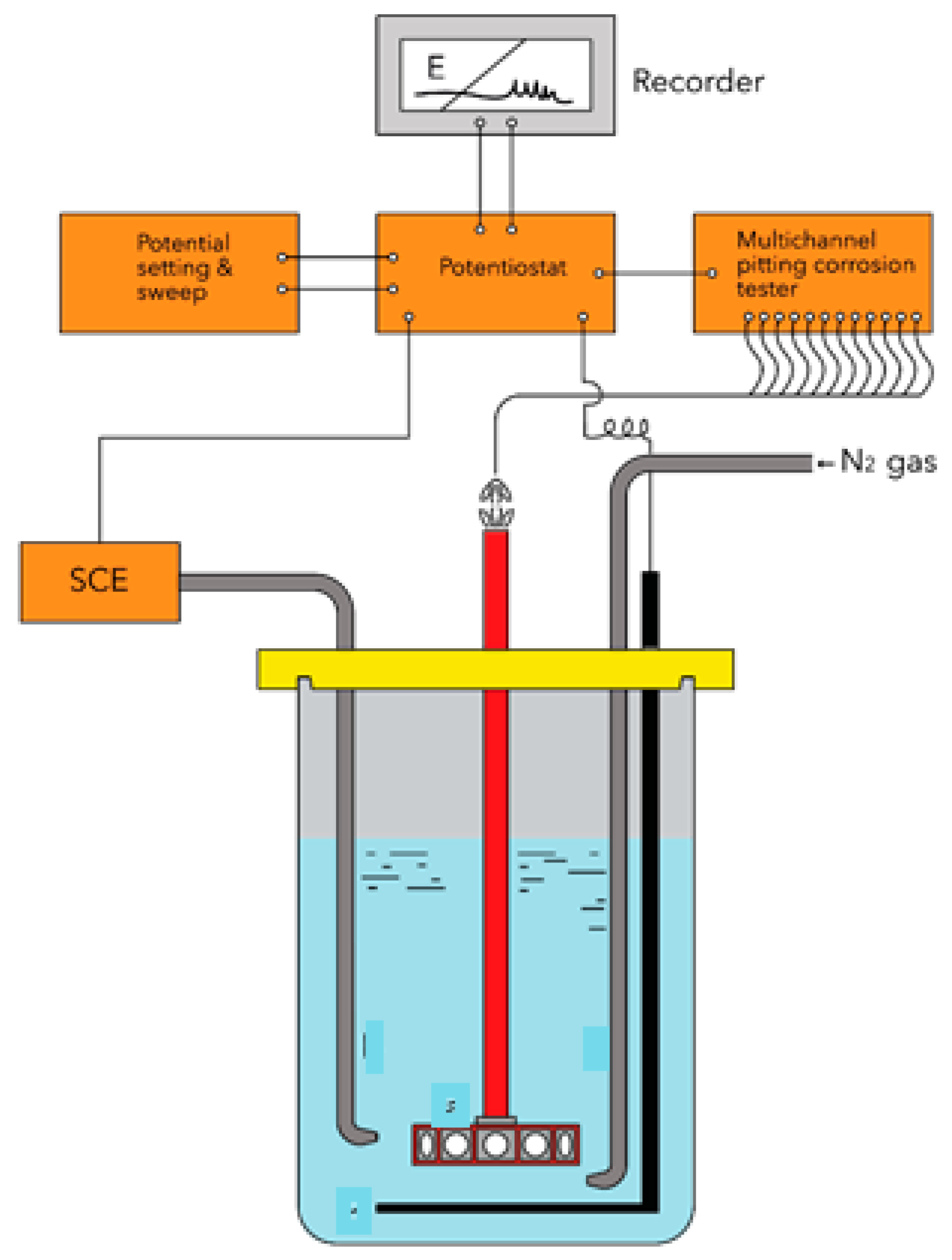 Metals 12 00576 g002 550
