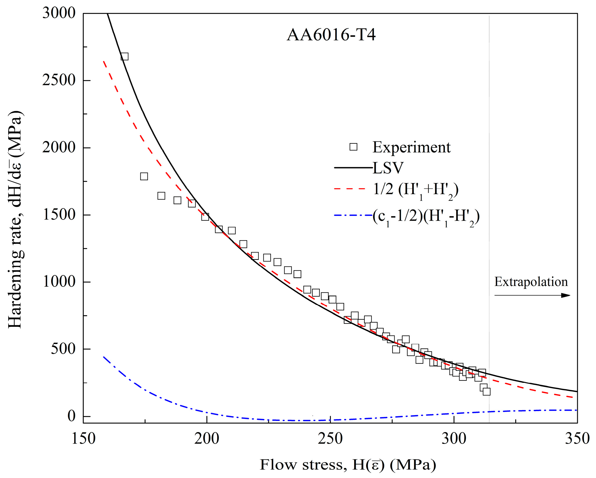 Metals 12 00578 g002