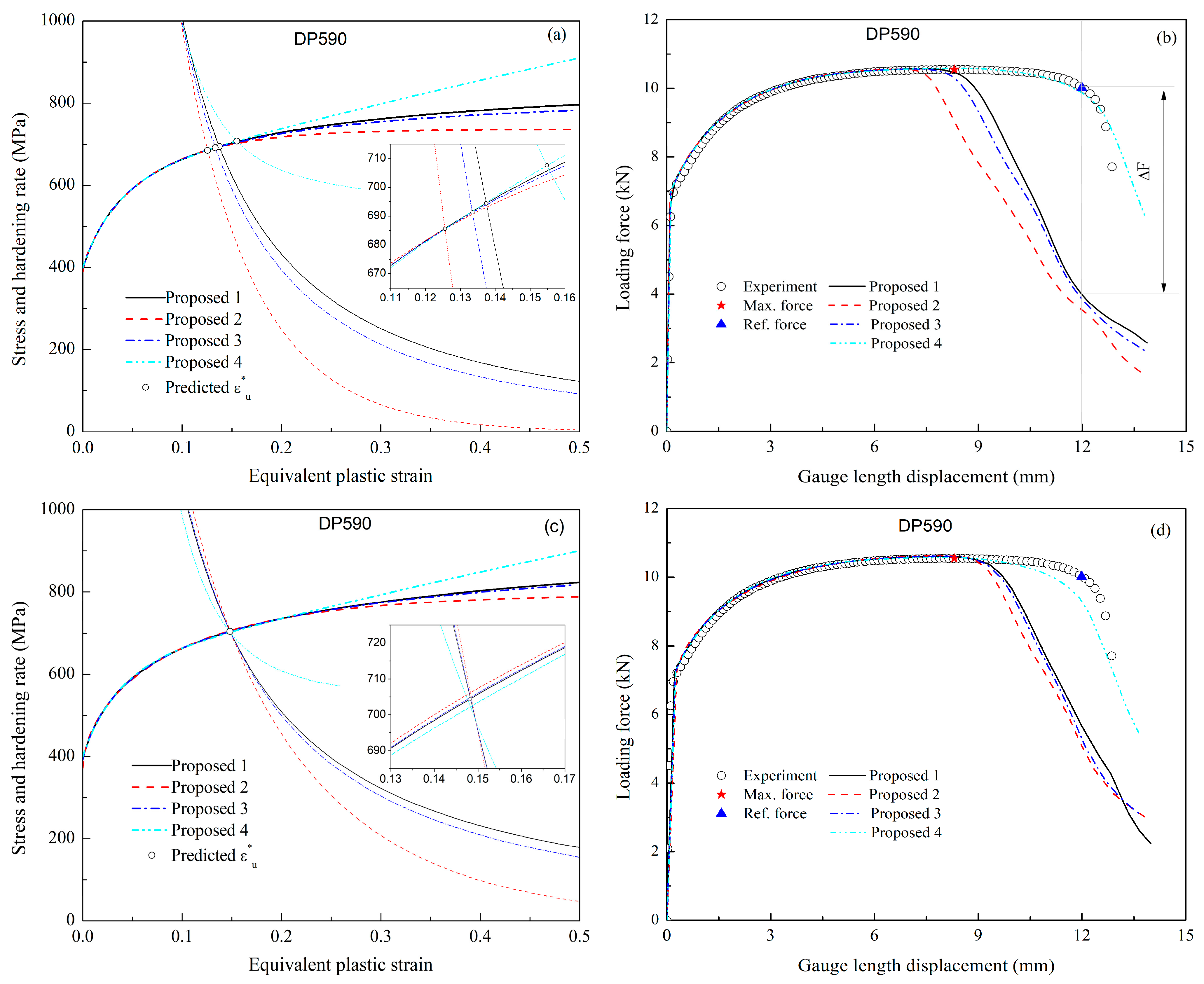 Metals 12 00578 g009