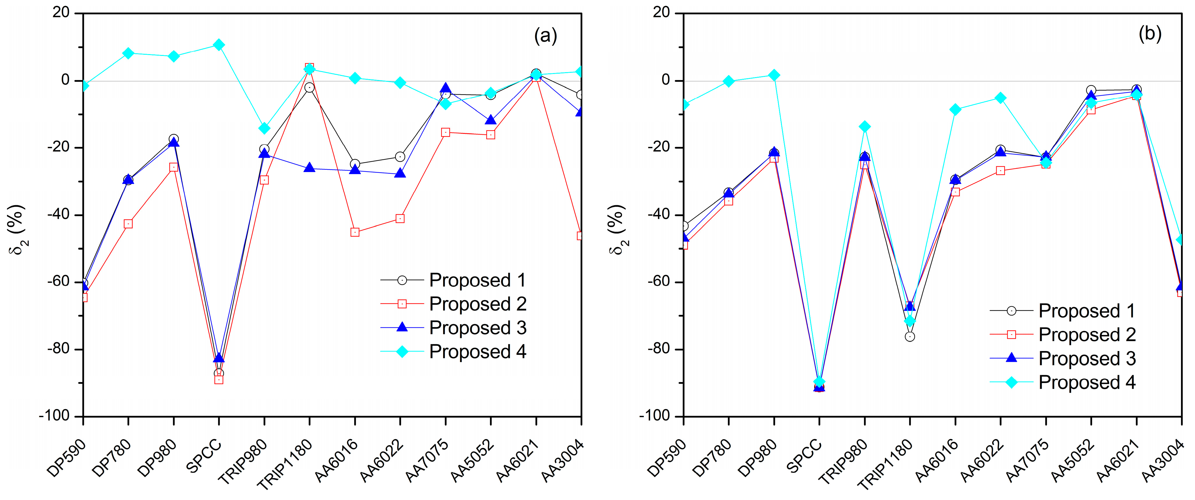 Metals 12 00578 g010