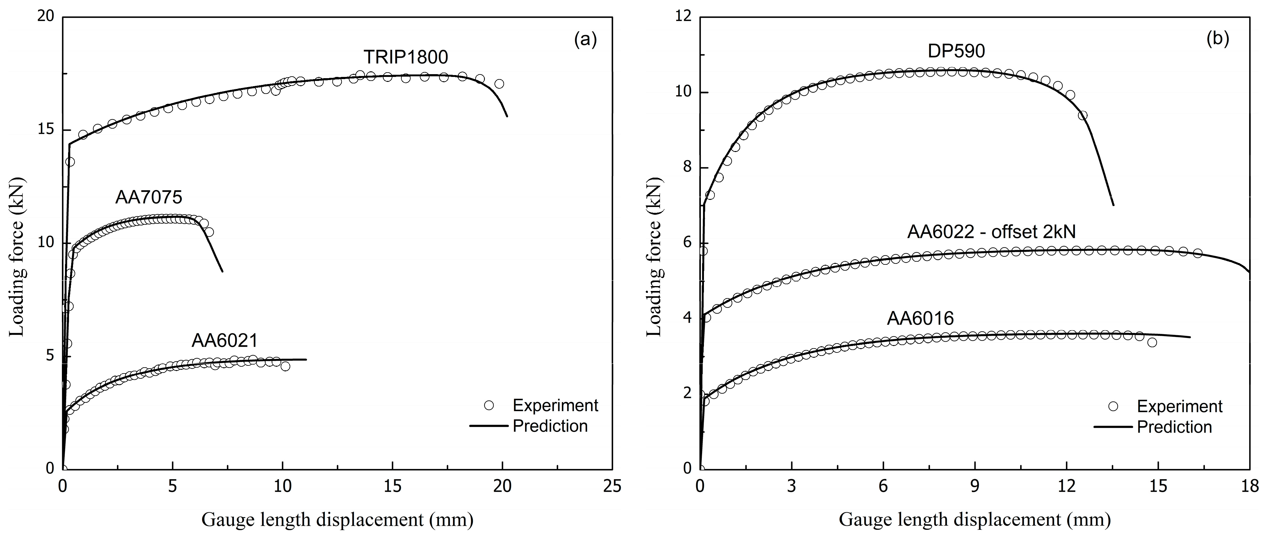 Metals 12 00578 g011
