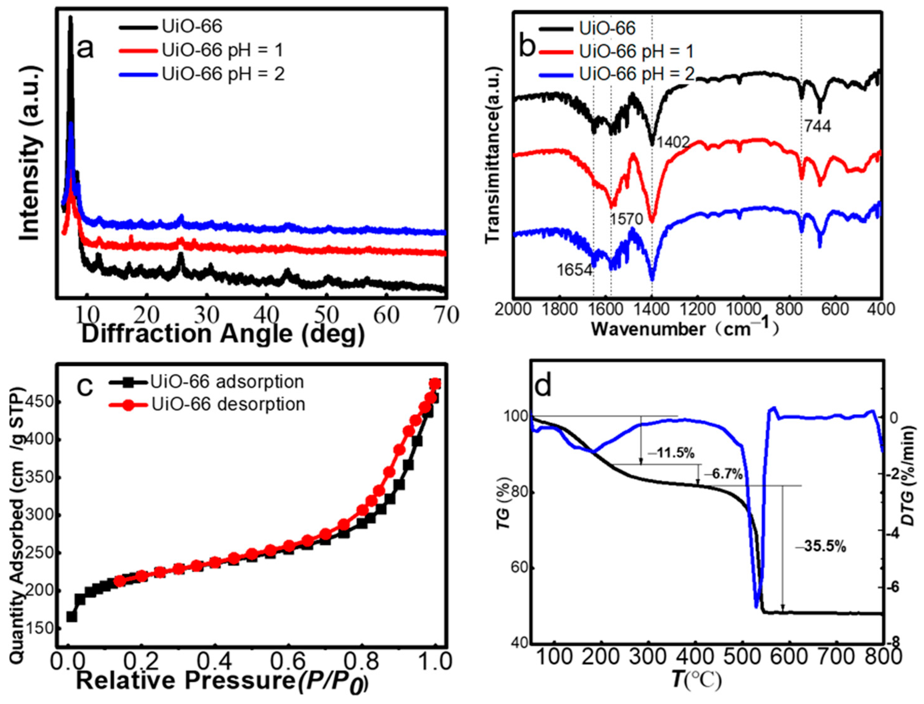 Metals 12 00579 g001 Metals 12 00579 g001