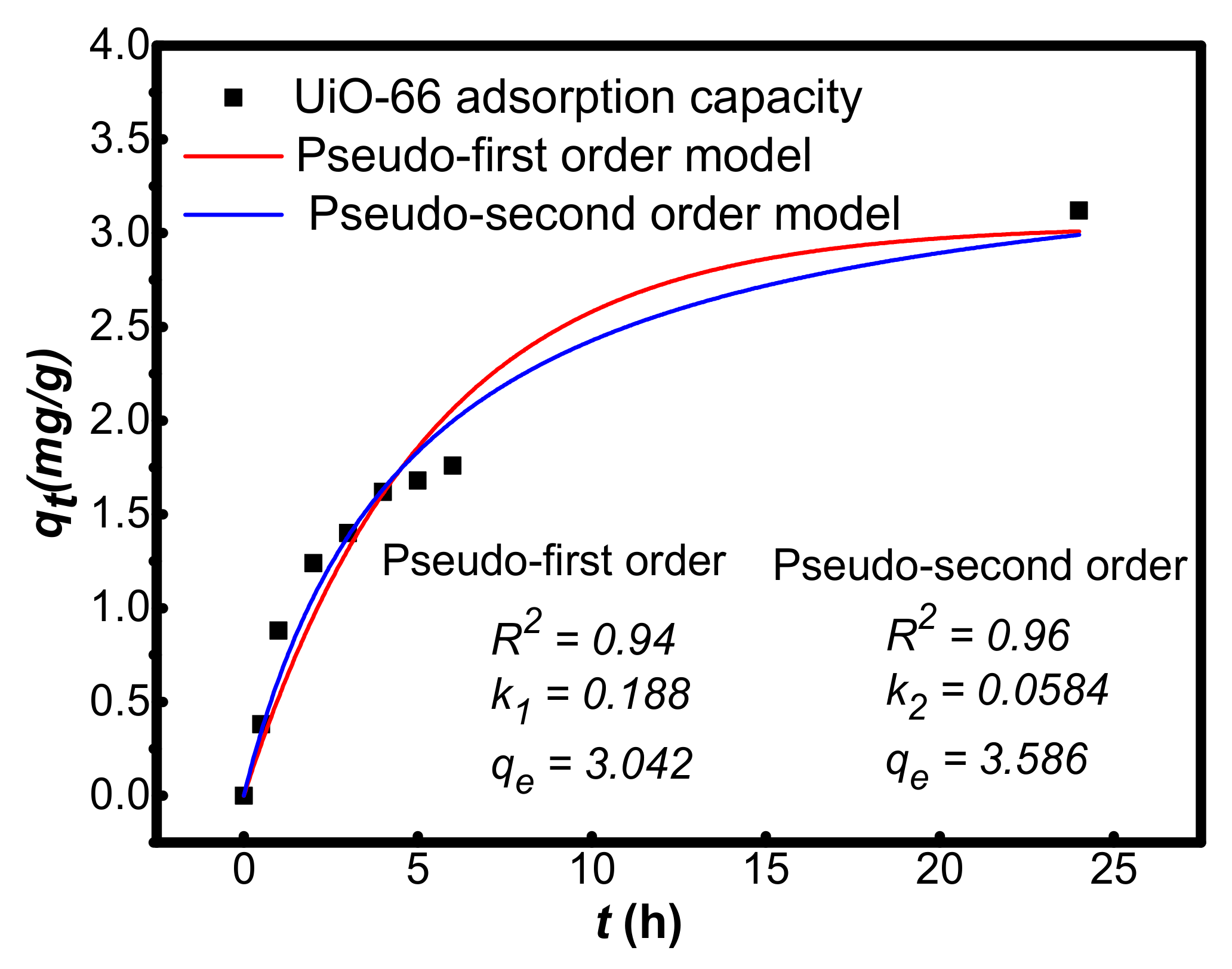 Metals 12 00579 g003 Metals 12 00579 g003