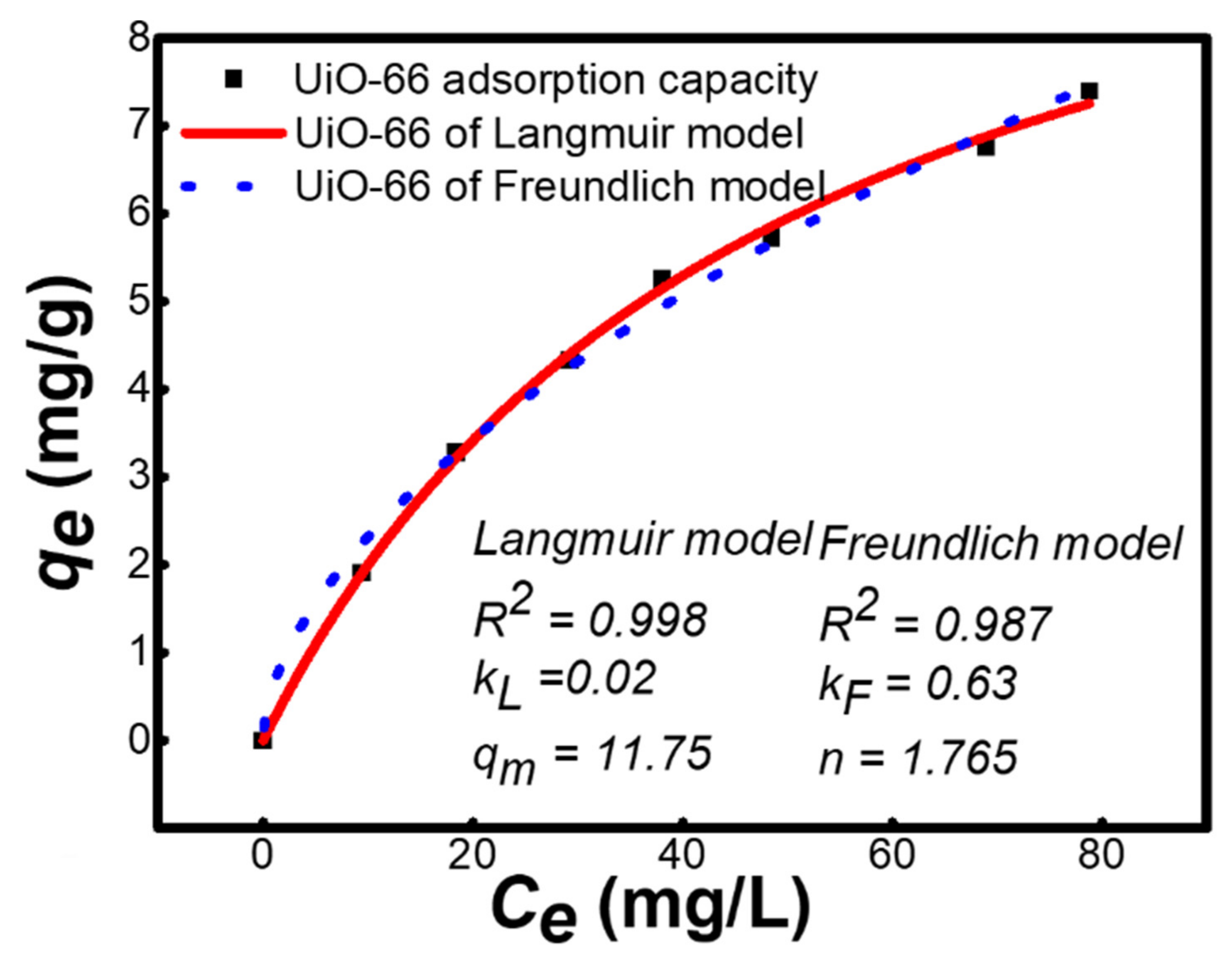Metals 12 00579 g004 Metals 12 00579 g004