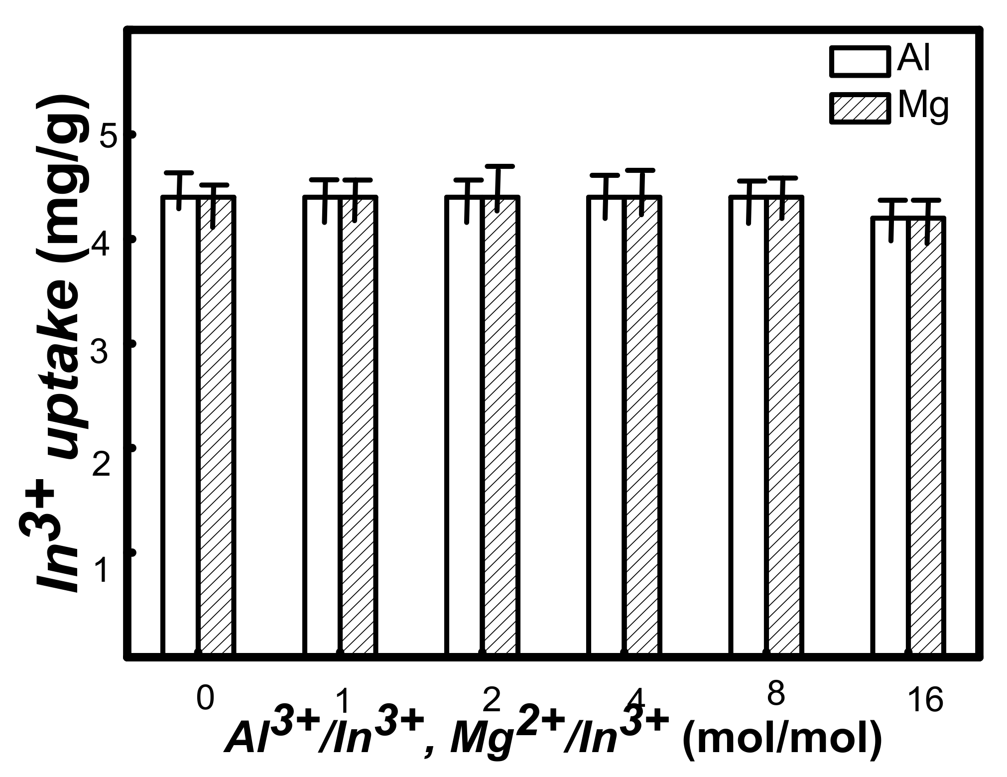 Metals 12 00579 g005 Metals 12 00579 g005
