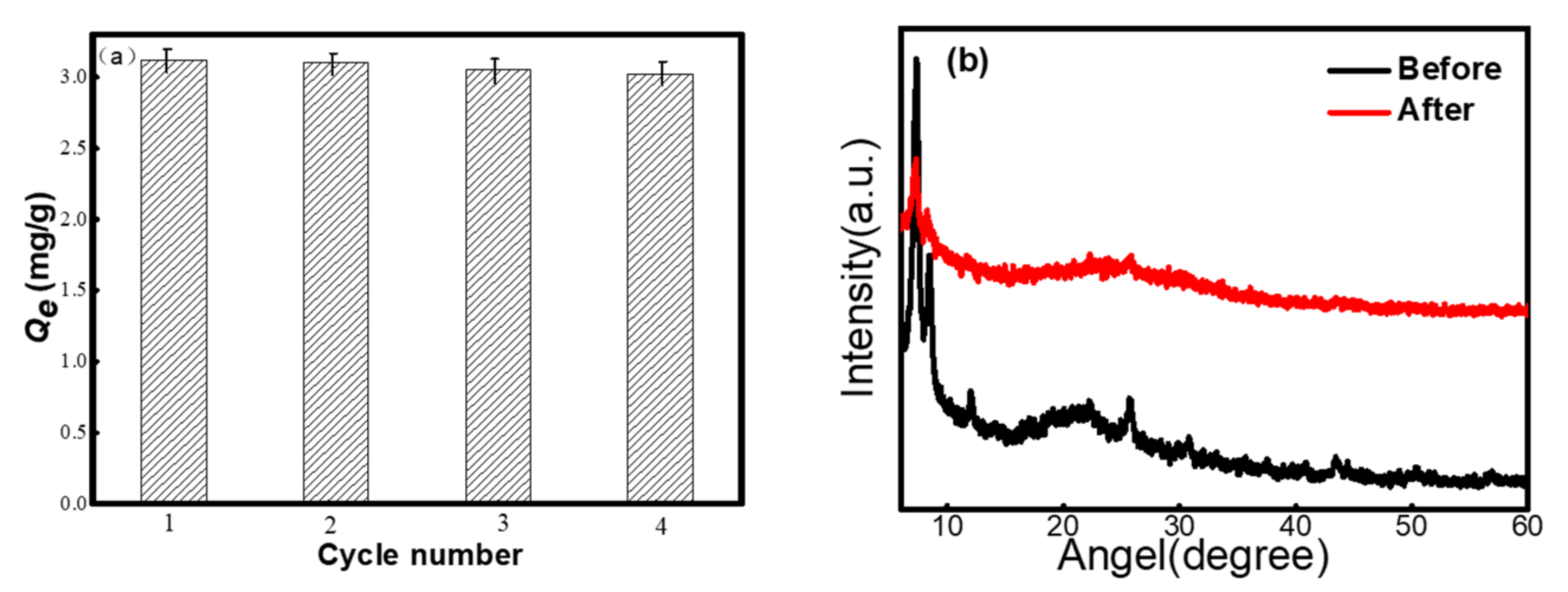 Metals 12 00579 g006 Metals 12 00579 g006