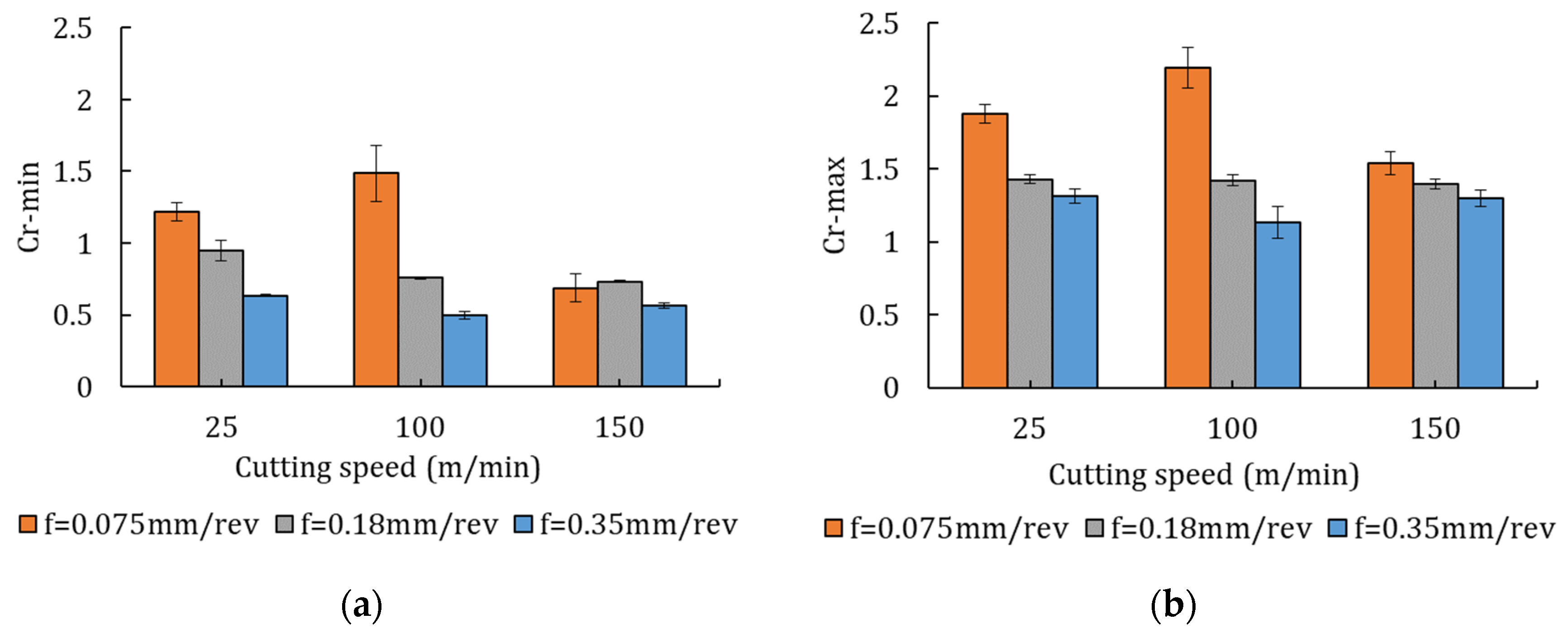 Metals 12 00581 g004a 550
