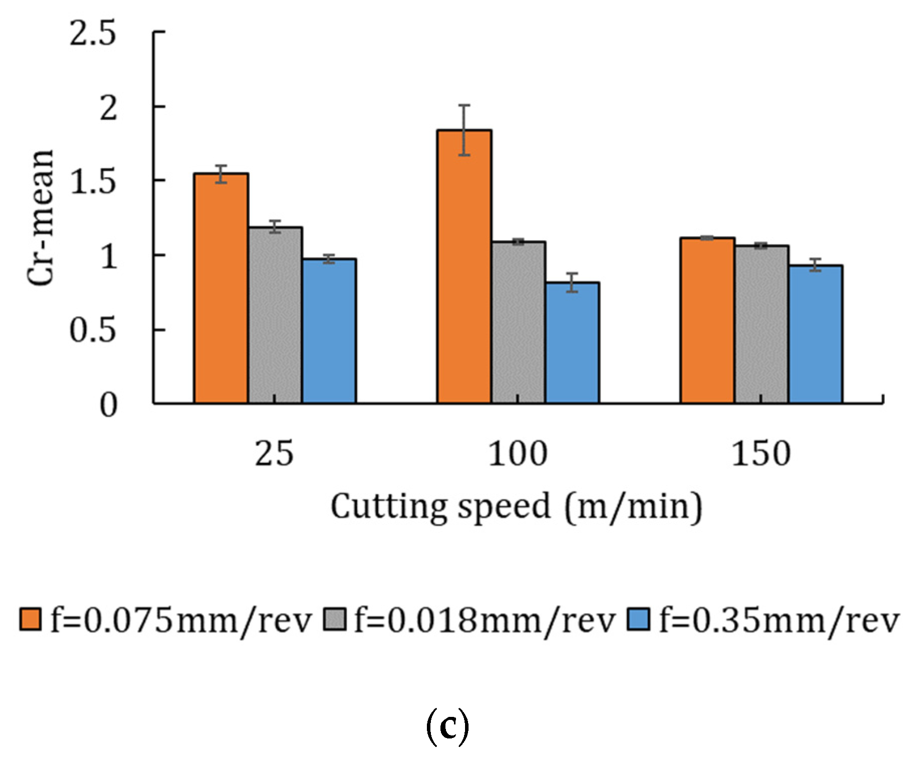 Metals 12 00581 g004b 550