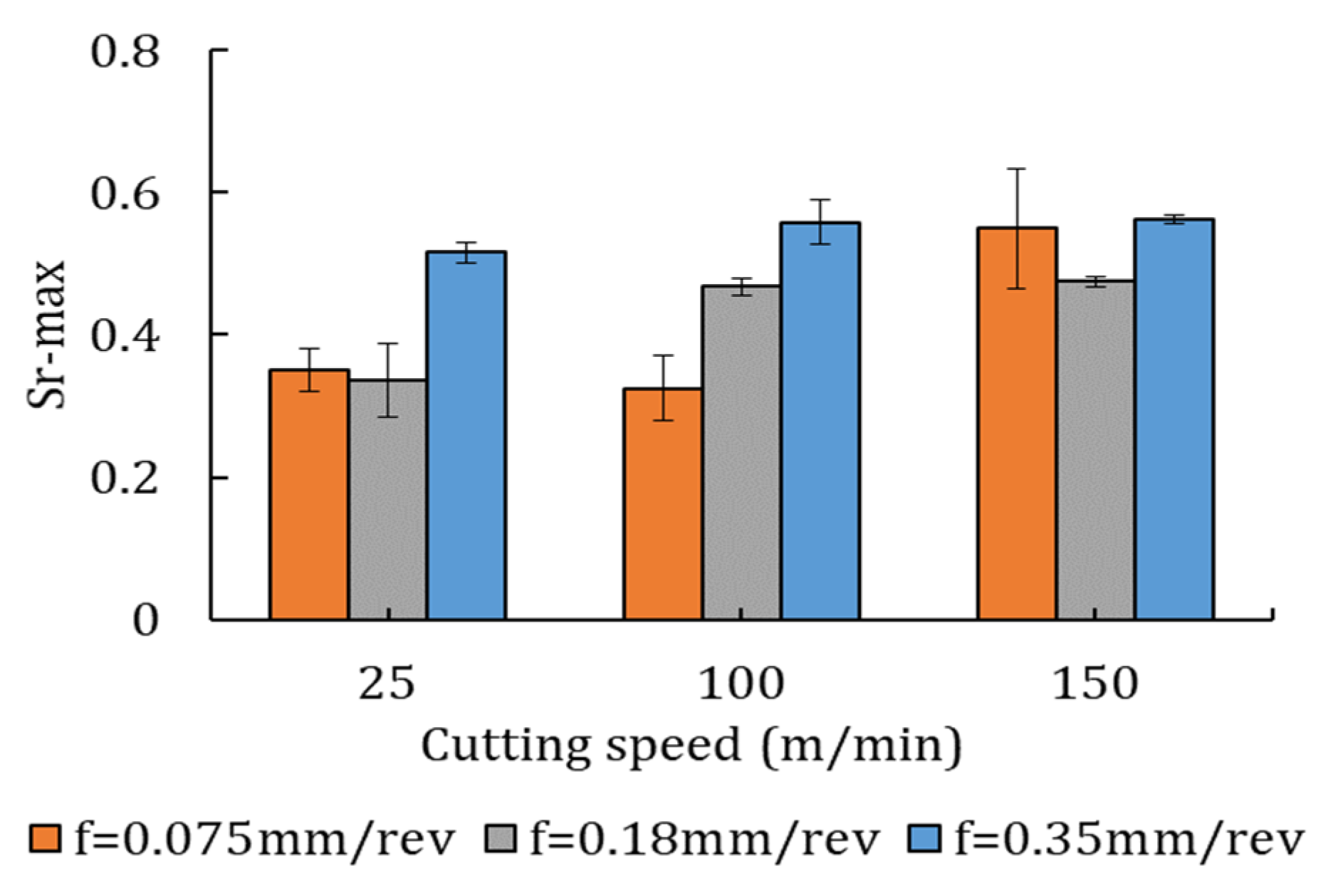 Metals 12 00581 g005 550