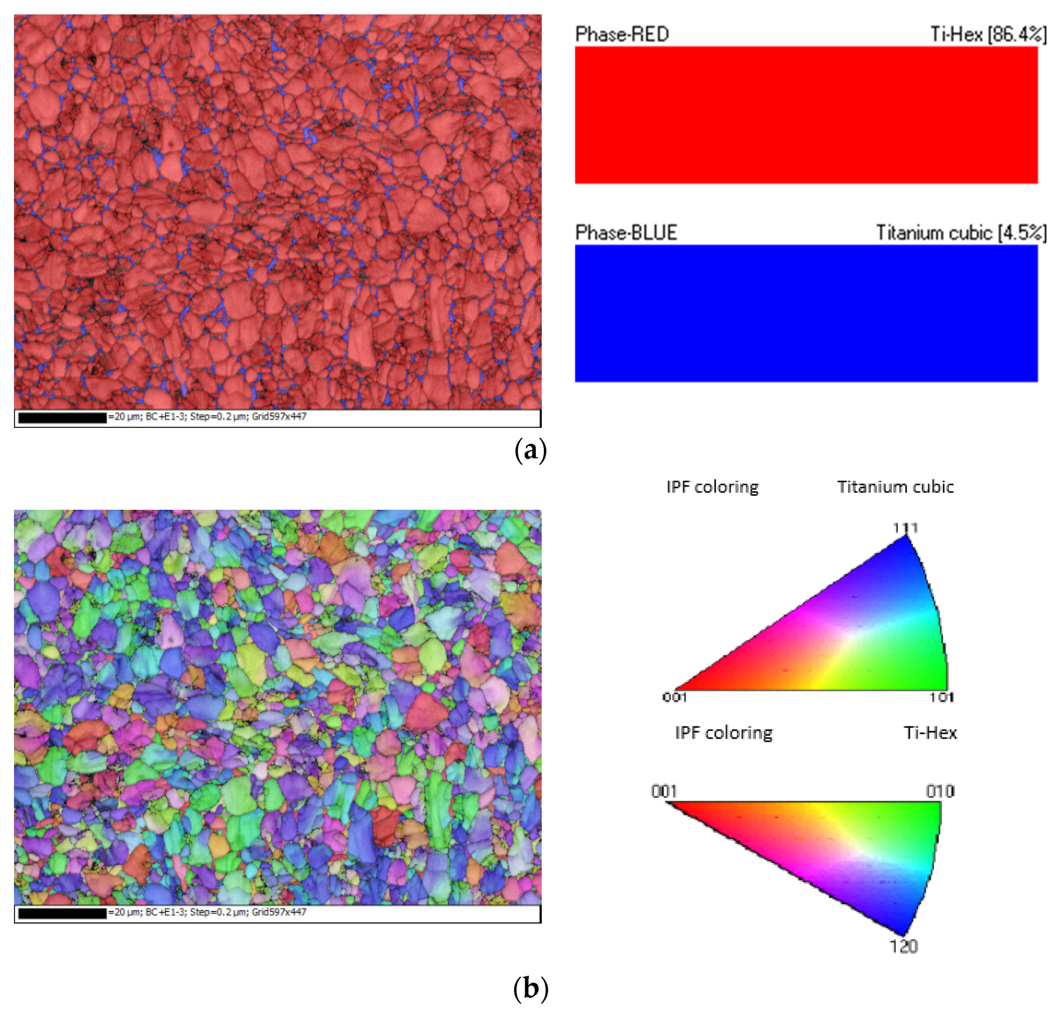 Metals 12 00581 g006 550