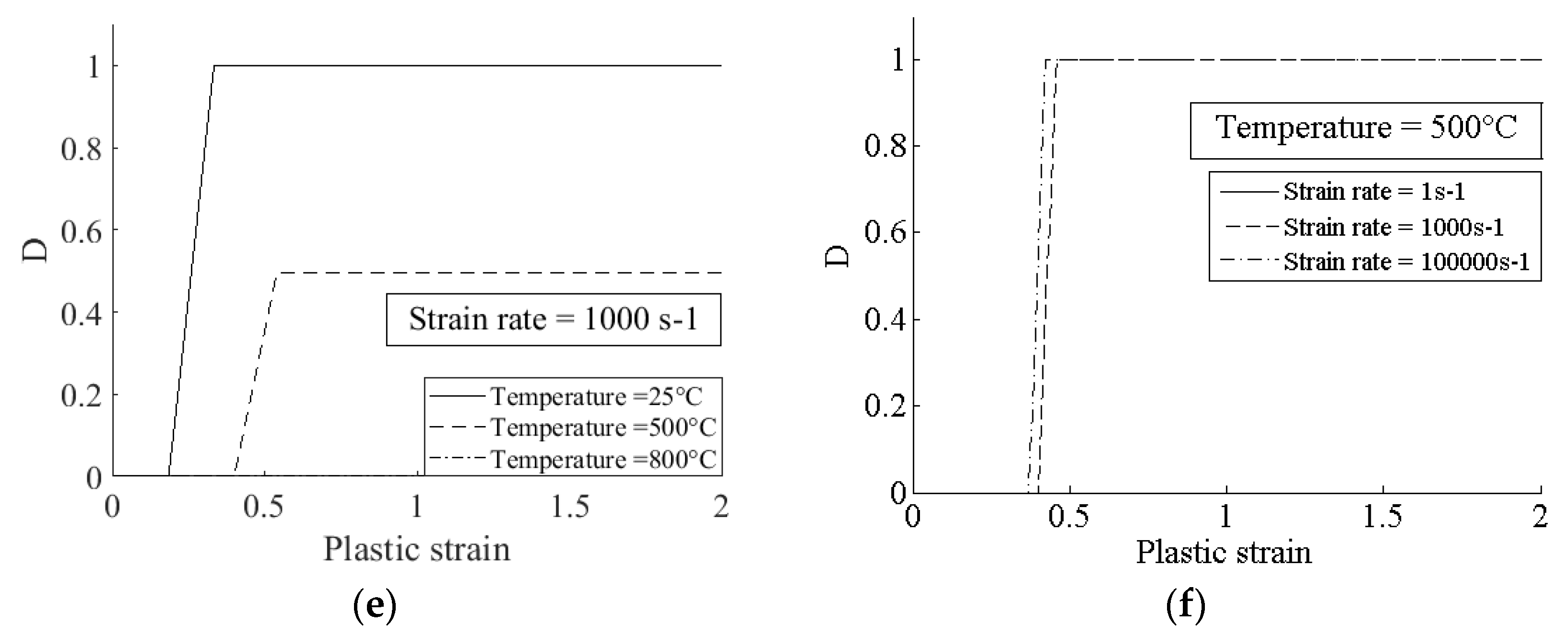 Metals 12 00581 g011b 550