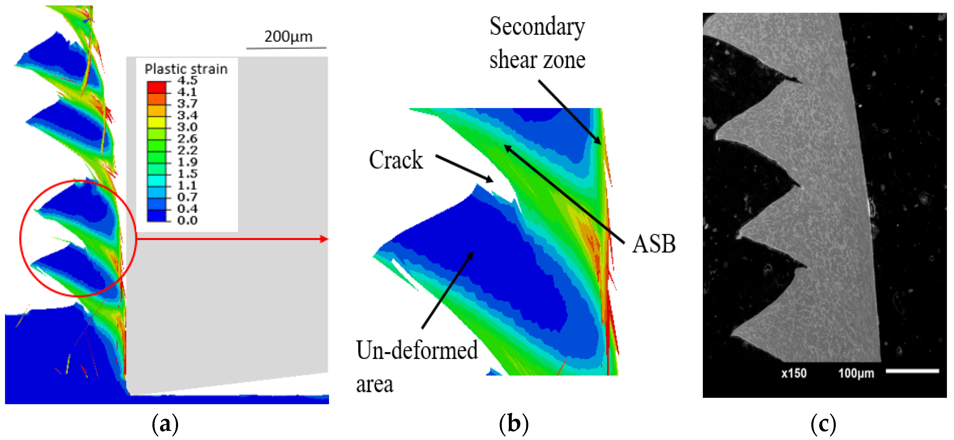 Metals 12 00581 g013 550