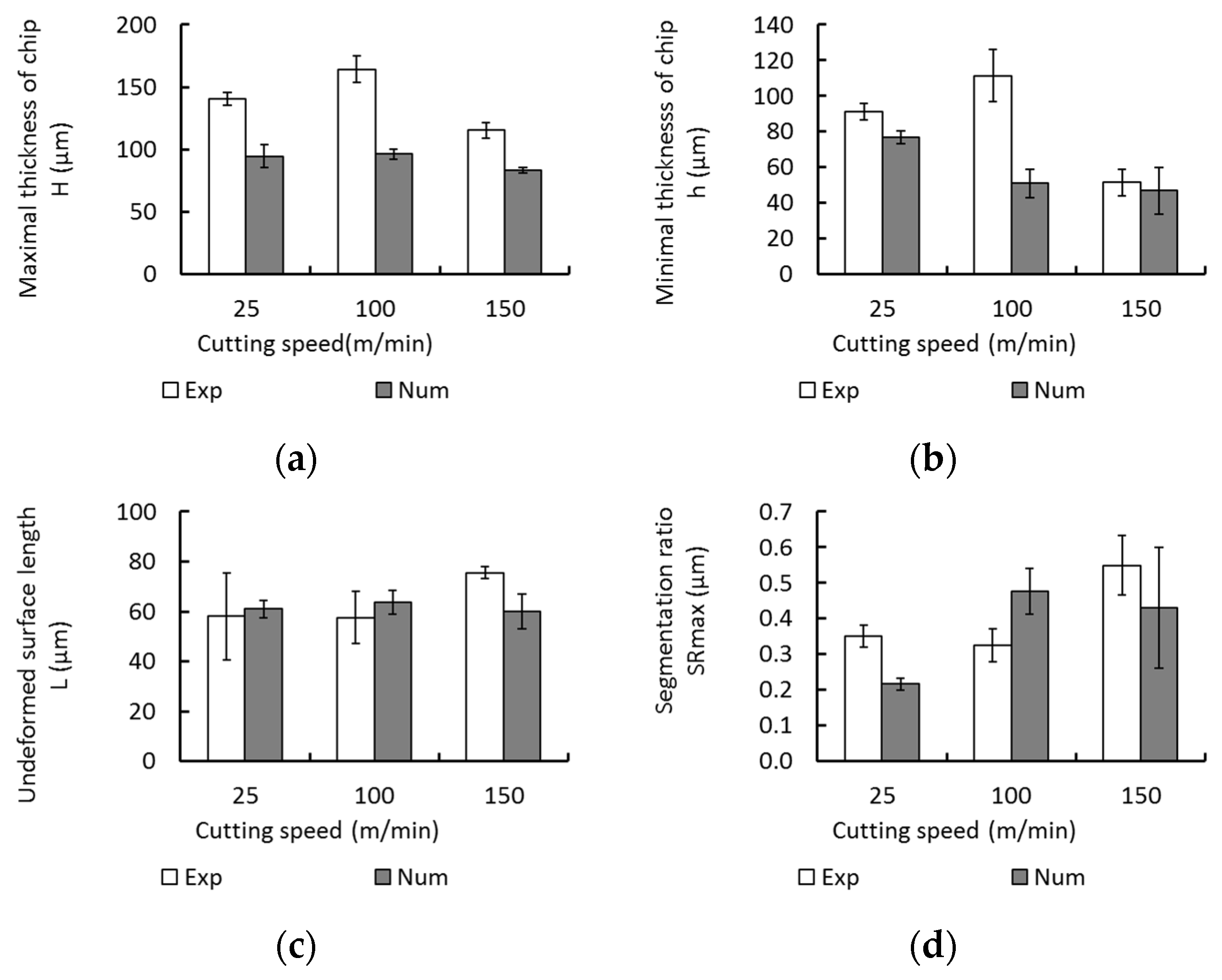 Metals 12 00581 g015 550