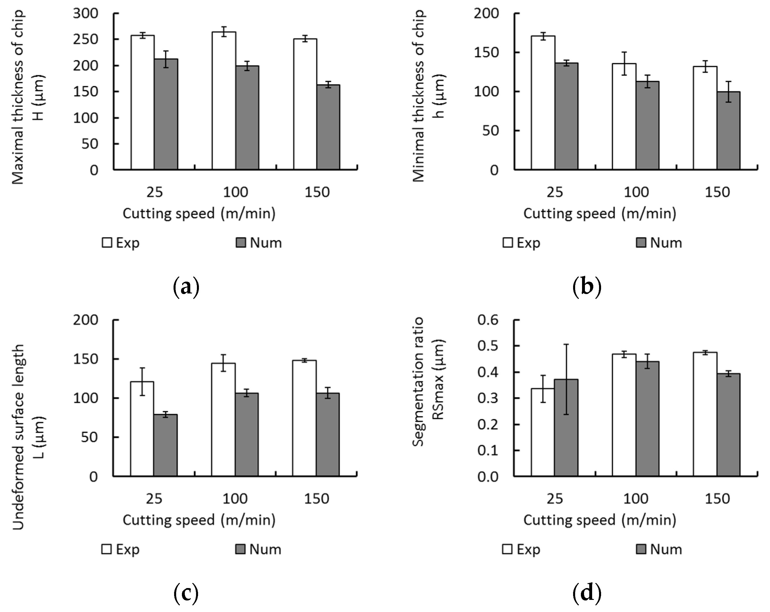 Metals 12 00581 g017 550
