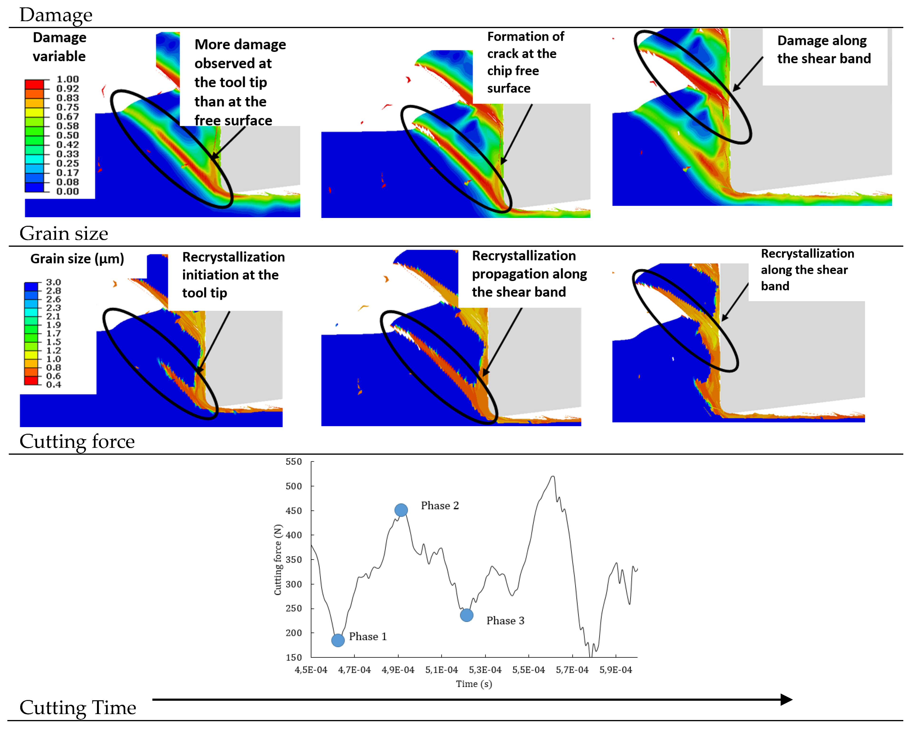Metals 12 00581 g023 550