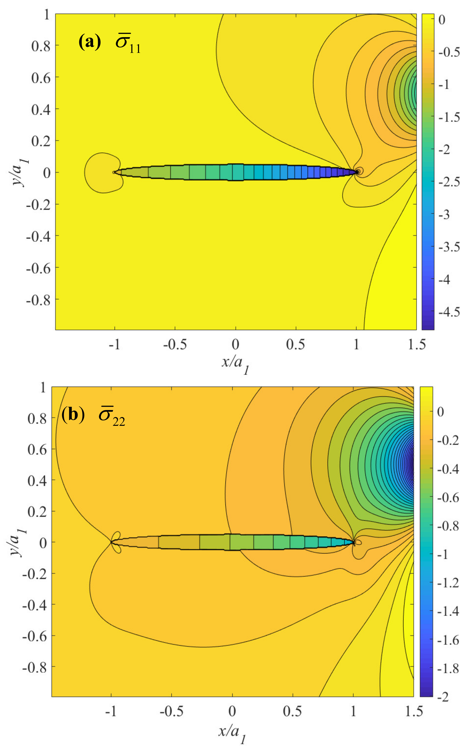 Metals 12 00582 g007a