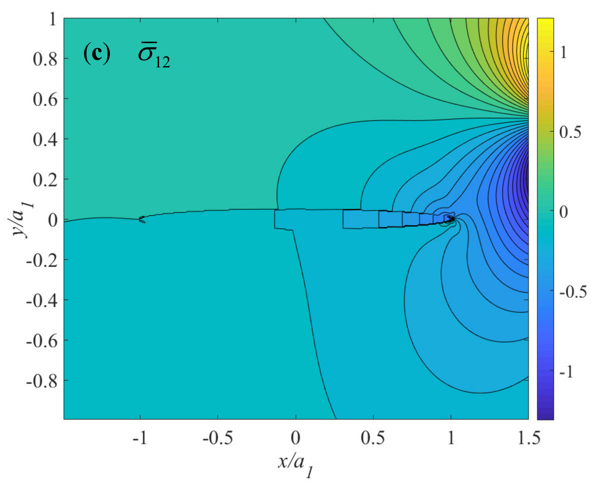 Metals 12 00582 g007b