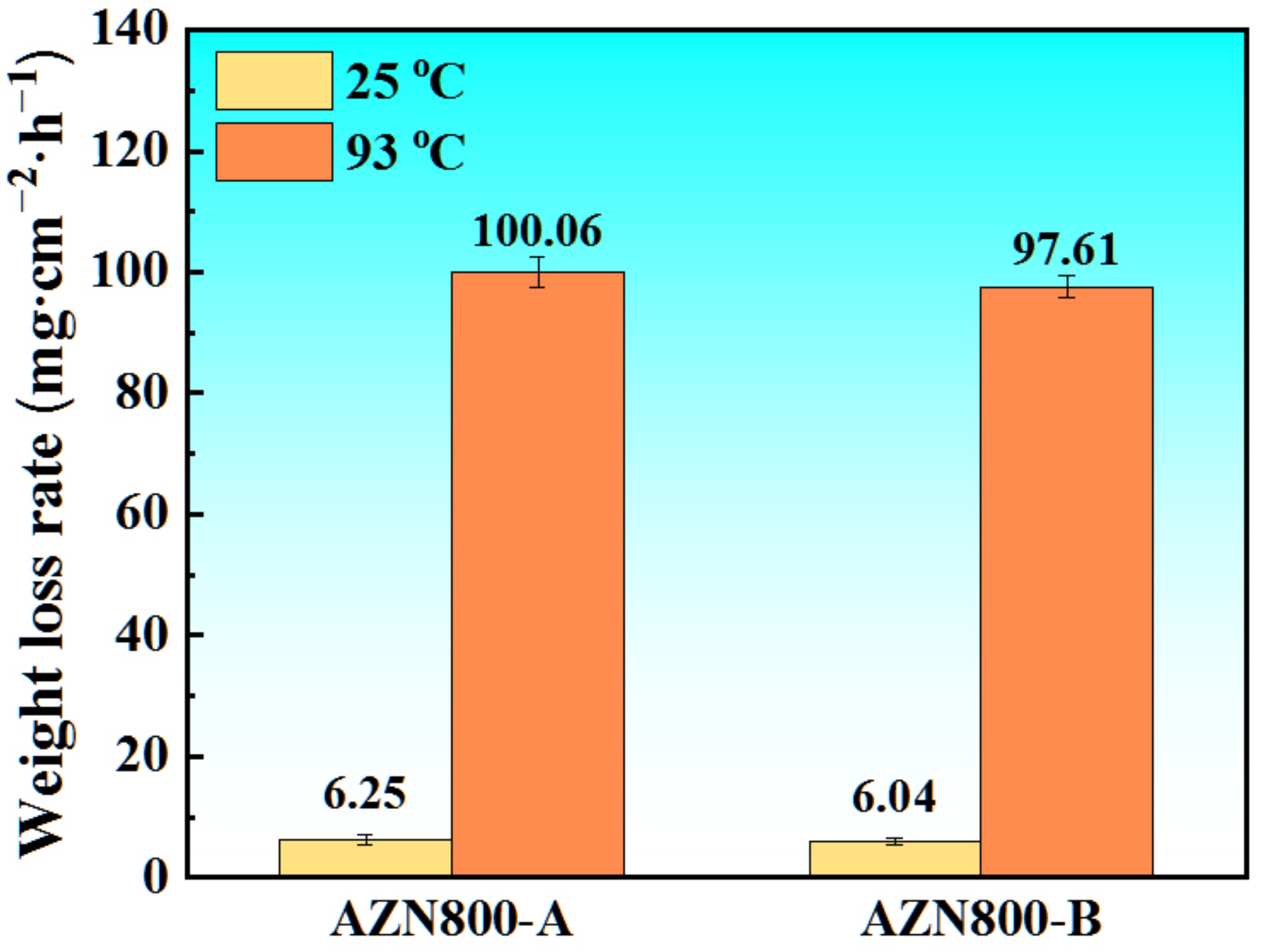 Metals 12 00583 g006