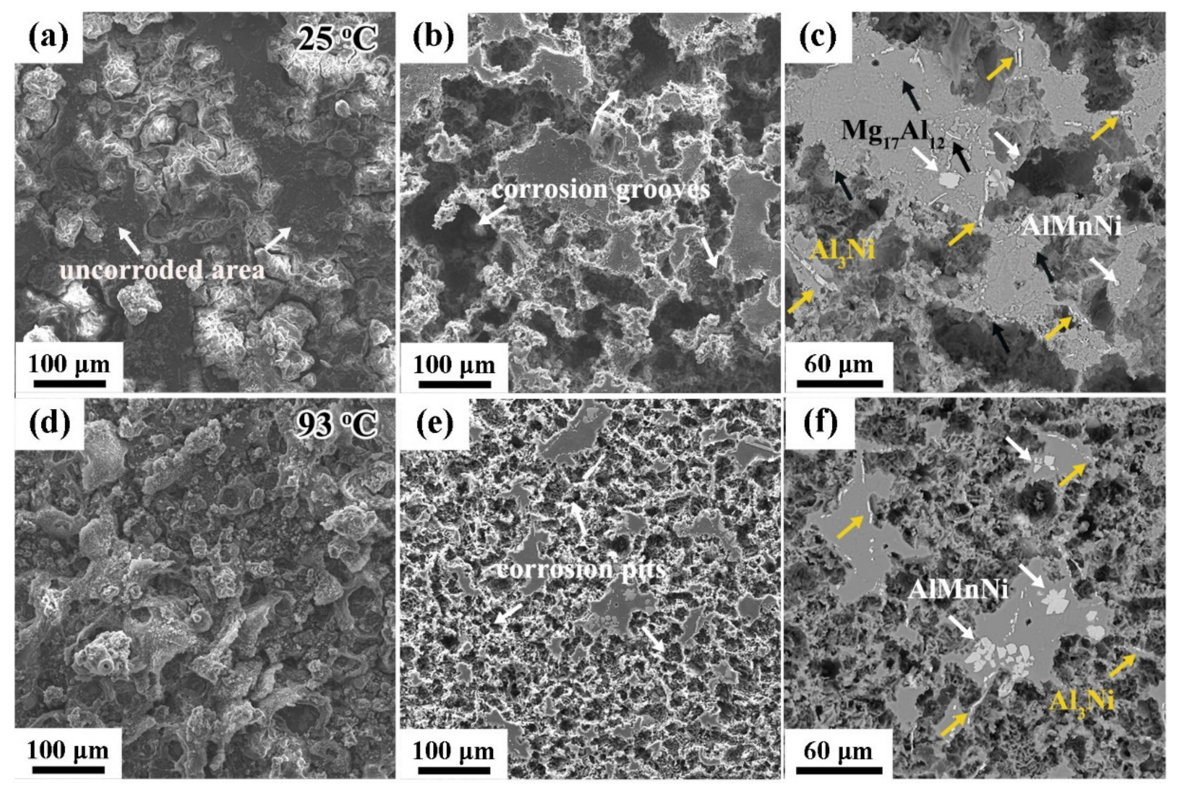 Metals 12 00583 g010