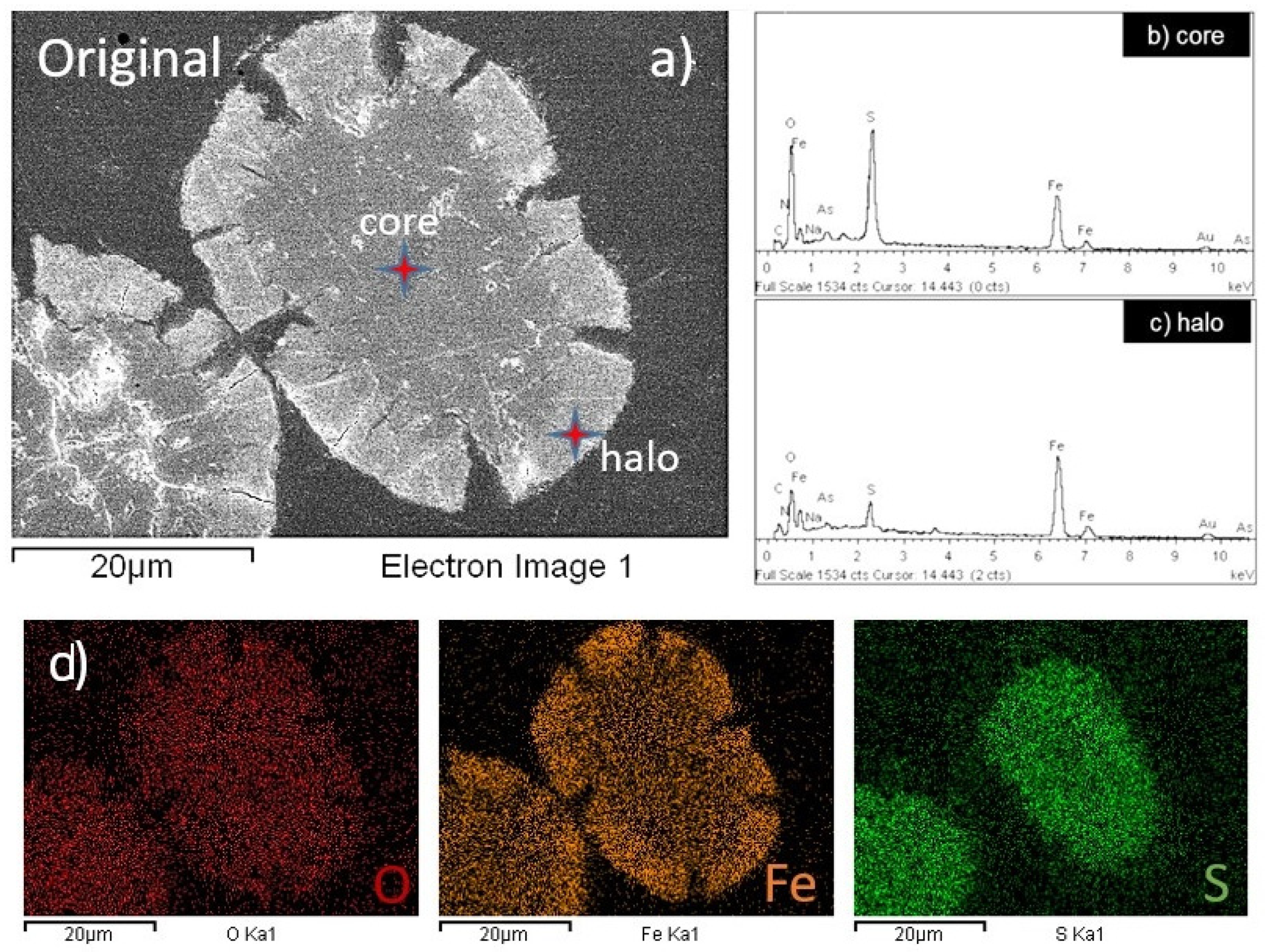 Metals 12 00584 g005