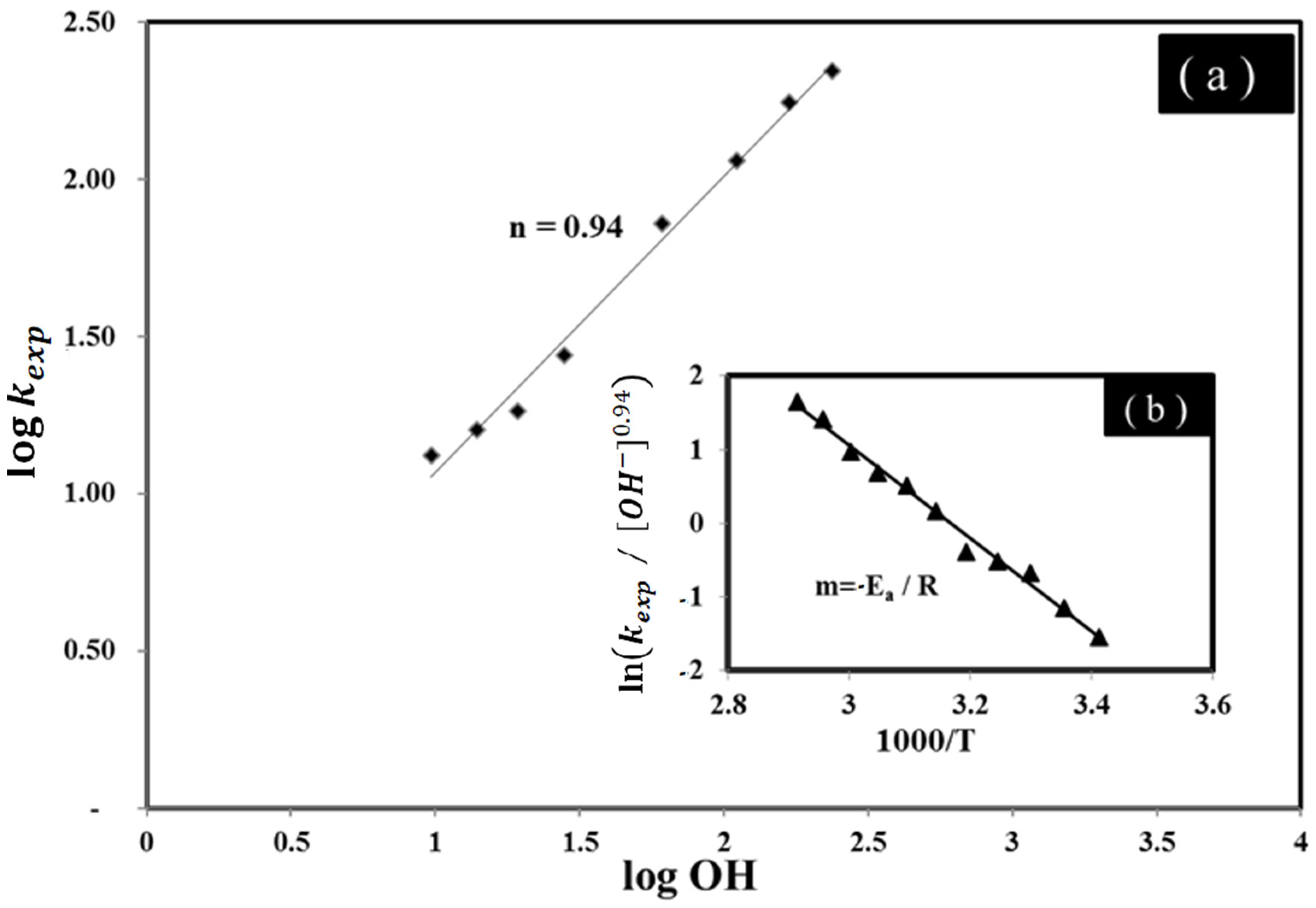 Metals 12 00584 g011