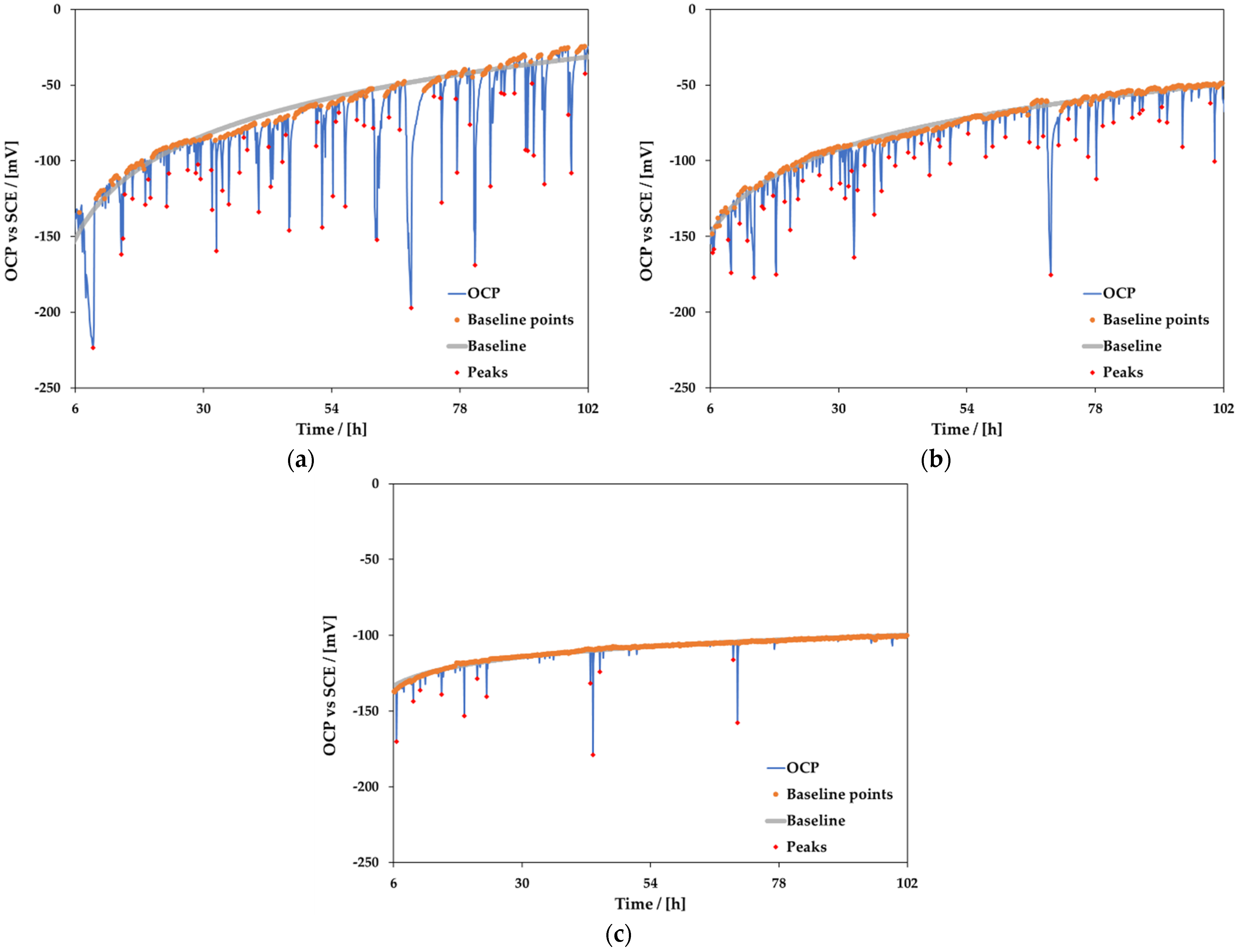 Metals 12 00588 g010 550