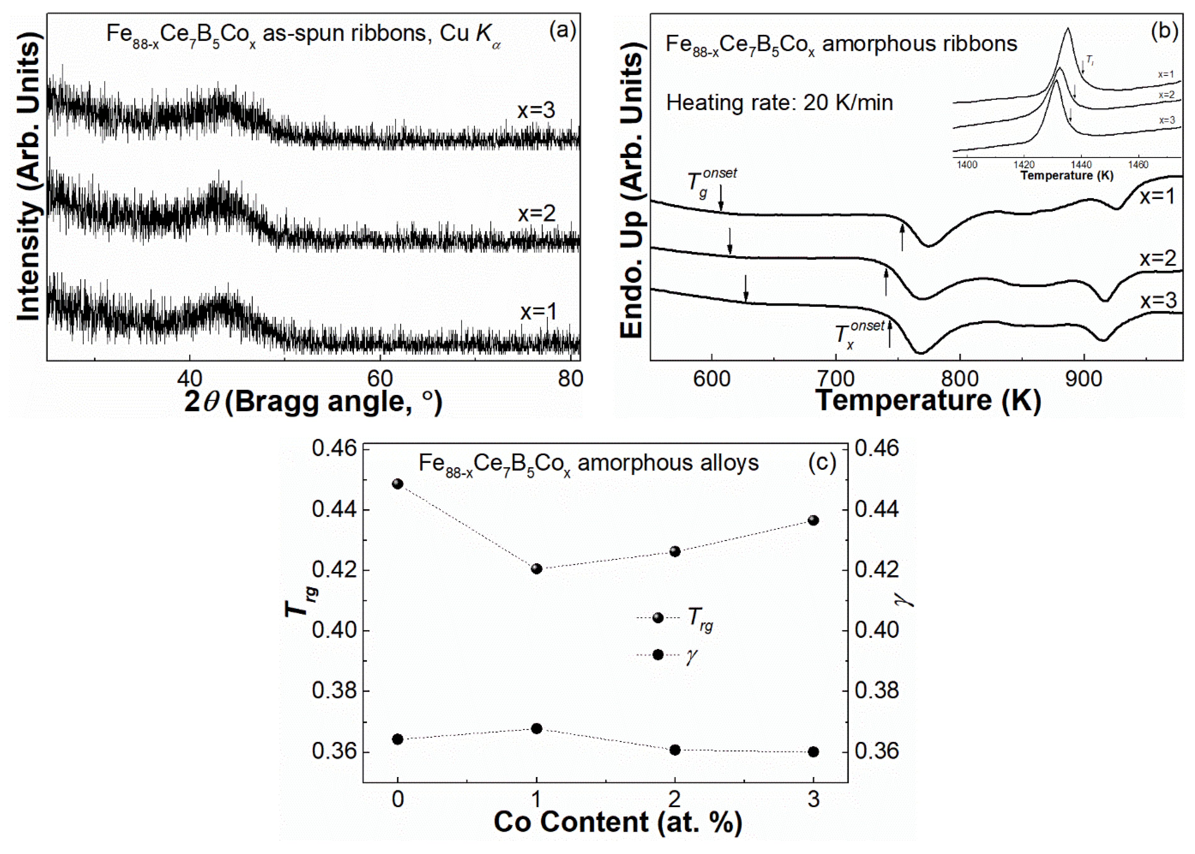 Metals 12 00589 g001