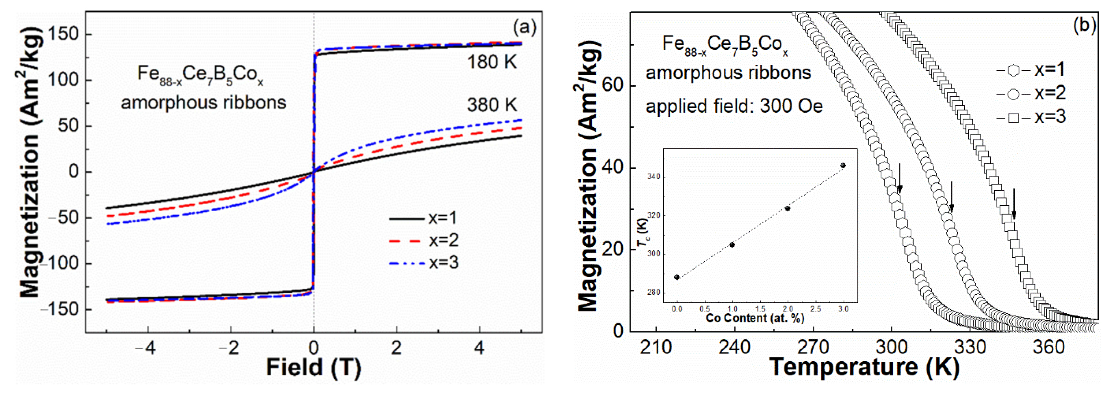 Metals 12 00589 g002