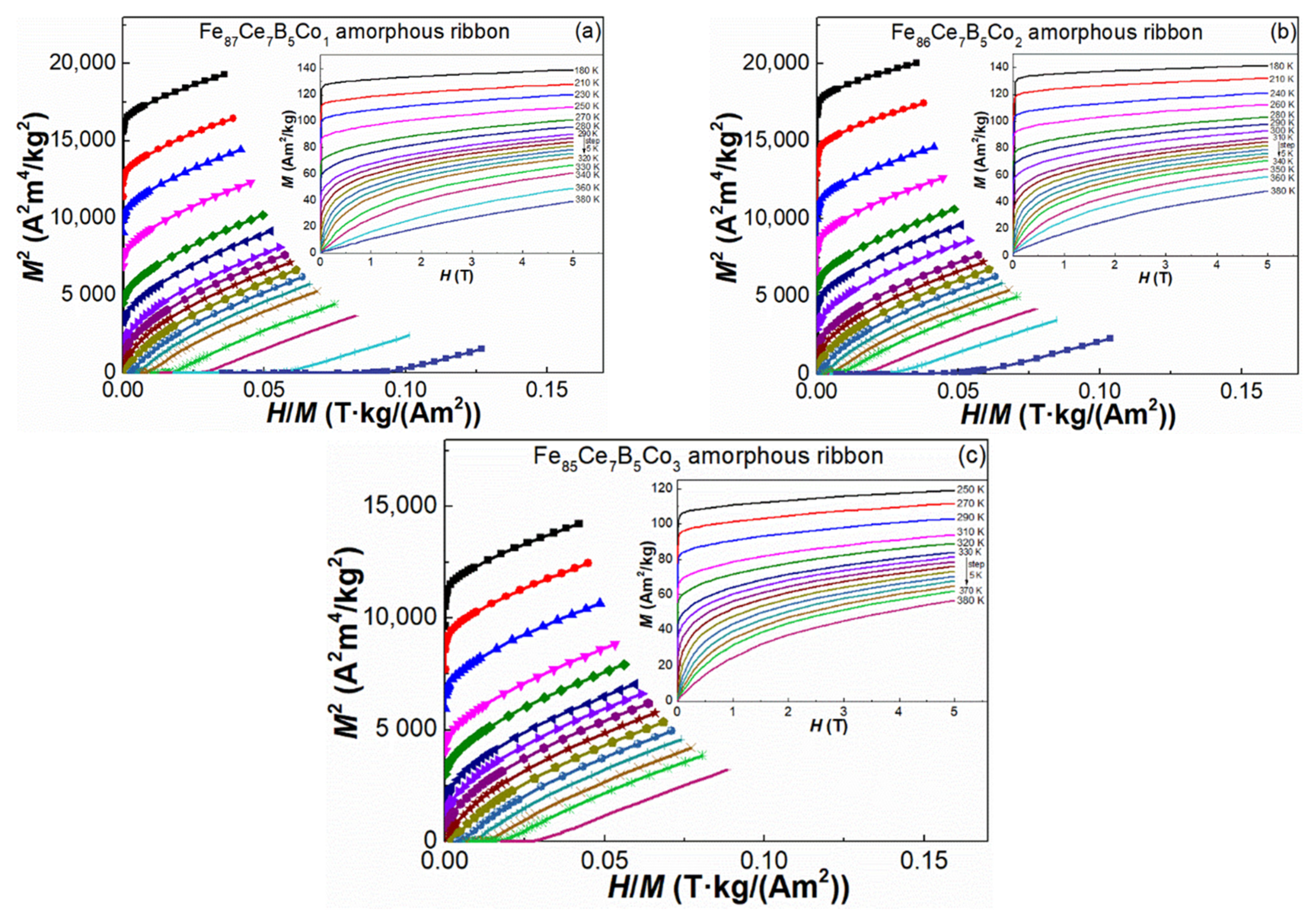 Metals 12 00589 g003